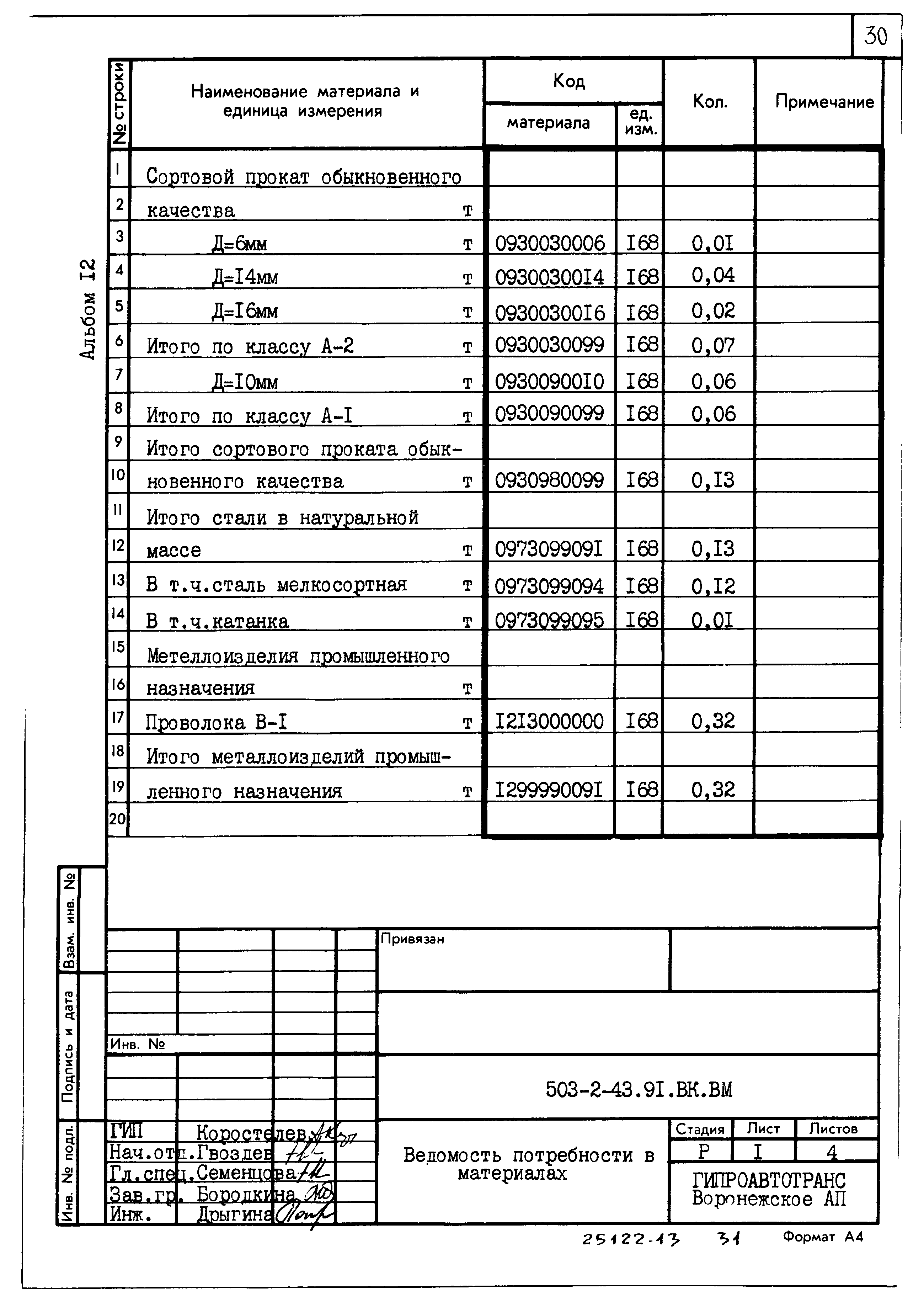 Типовой проект 503-2-43.91