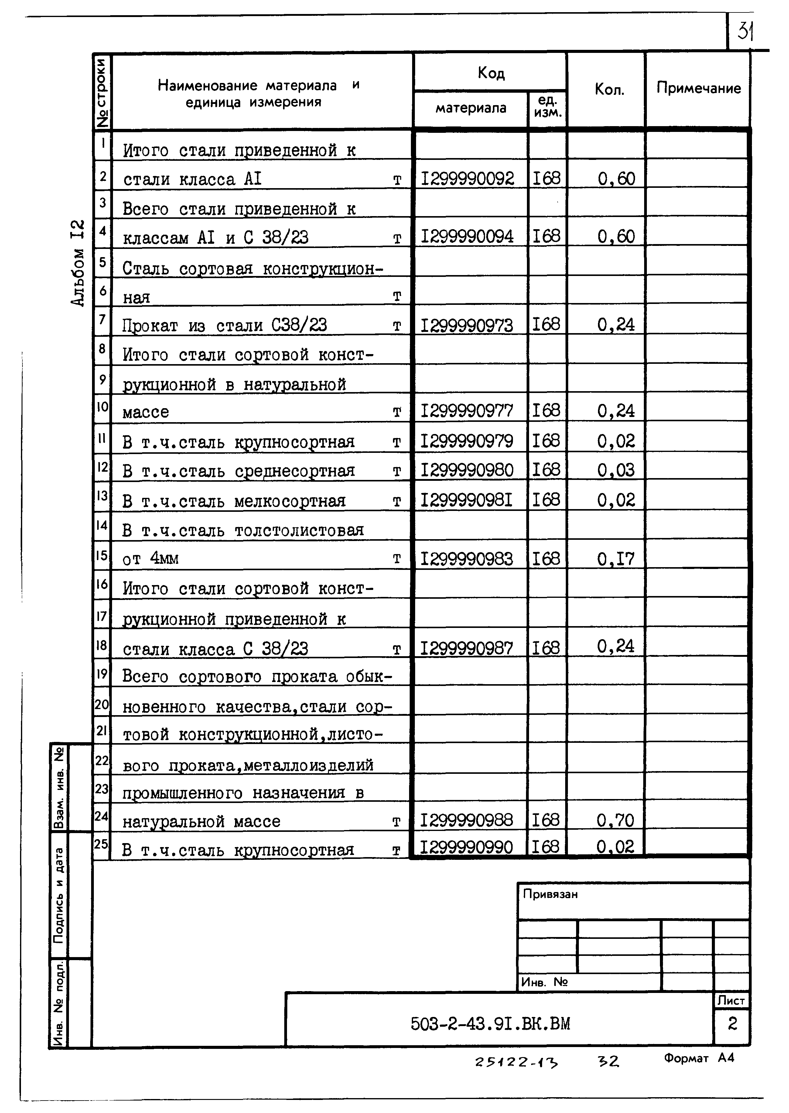 Типовой проект 503-2-43.91