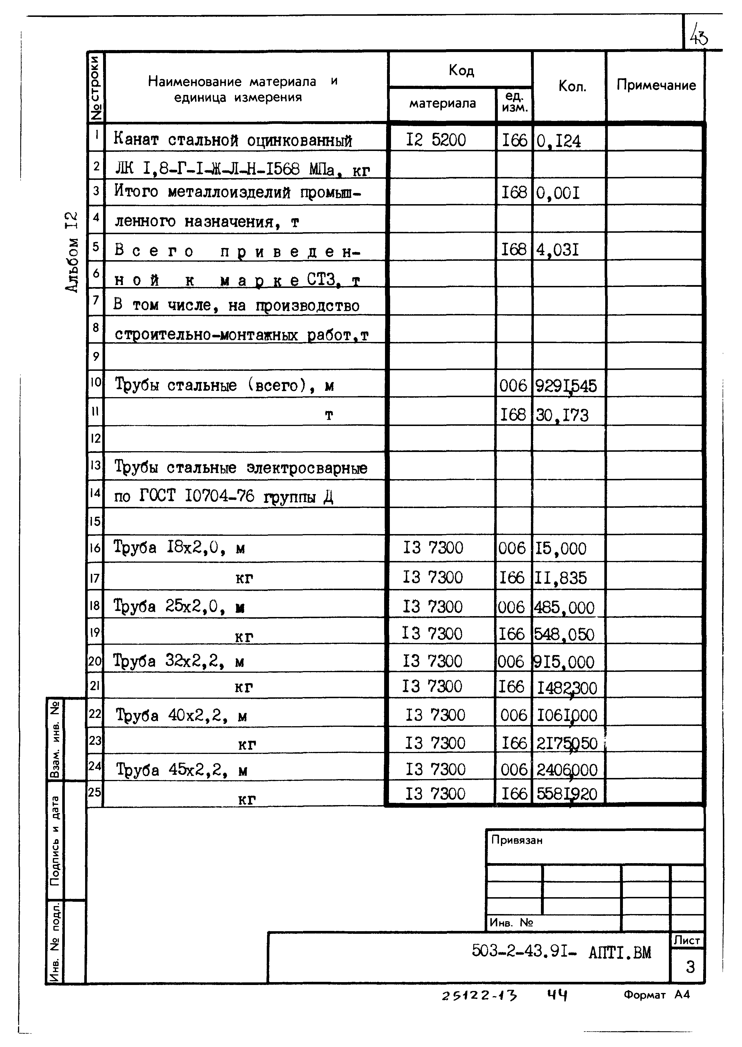 Типовой проект 503-2-43.91