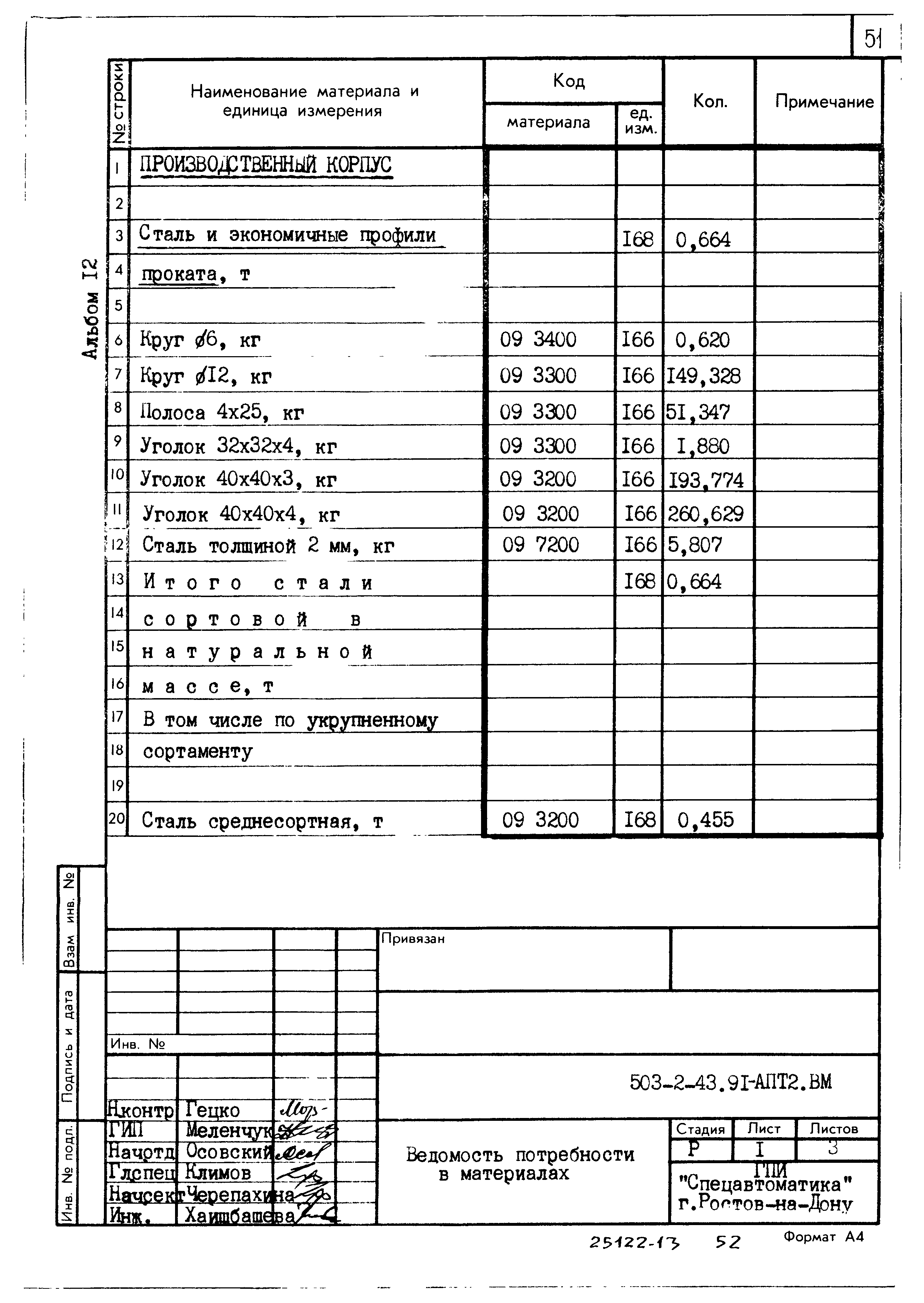 Типовой проект 503-2-43.91