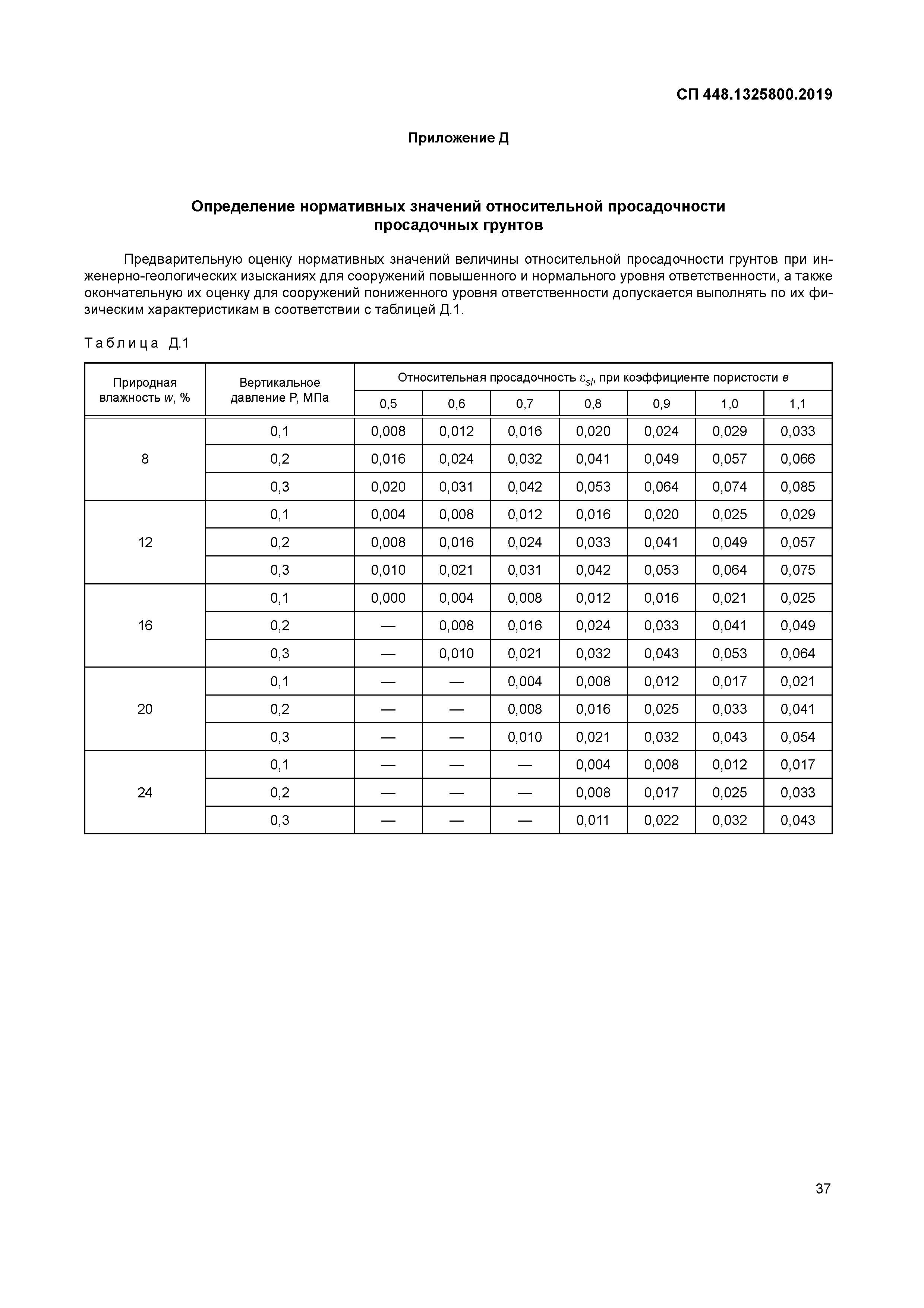 СП 448.1325800.2019