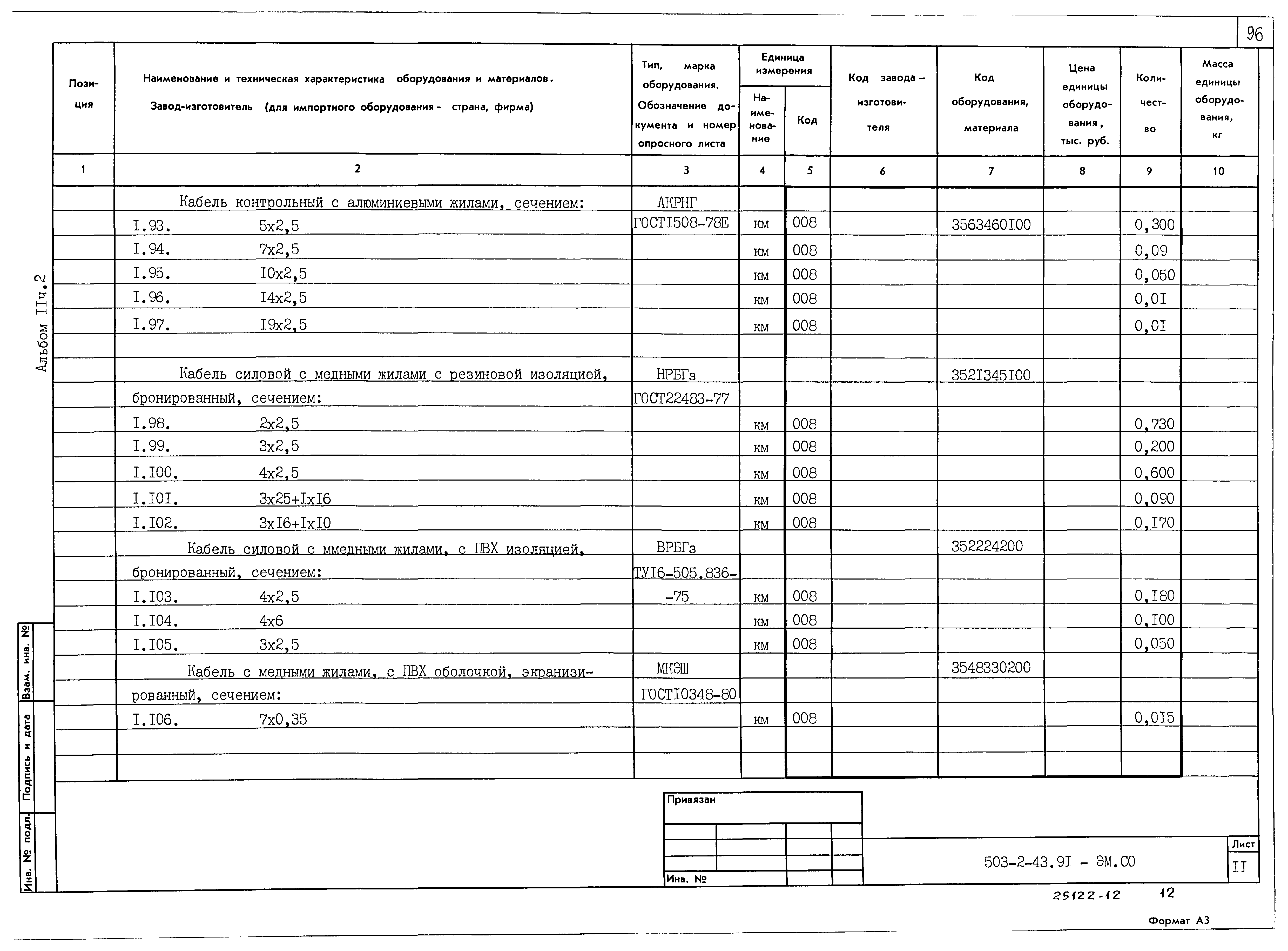 Типовой проект 503-2-43.91