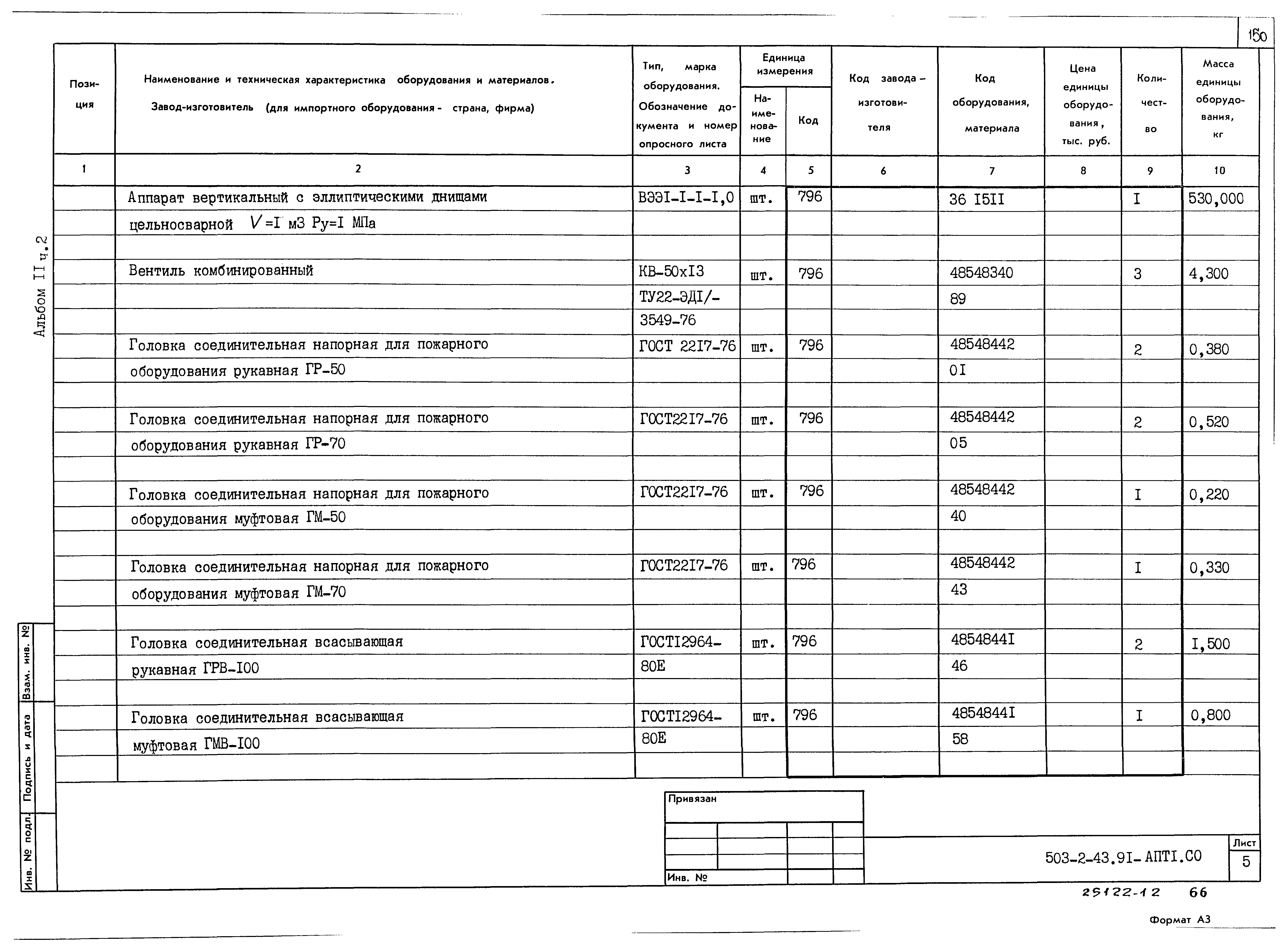 Типовой проект 503-2-43.91