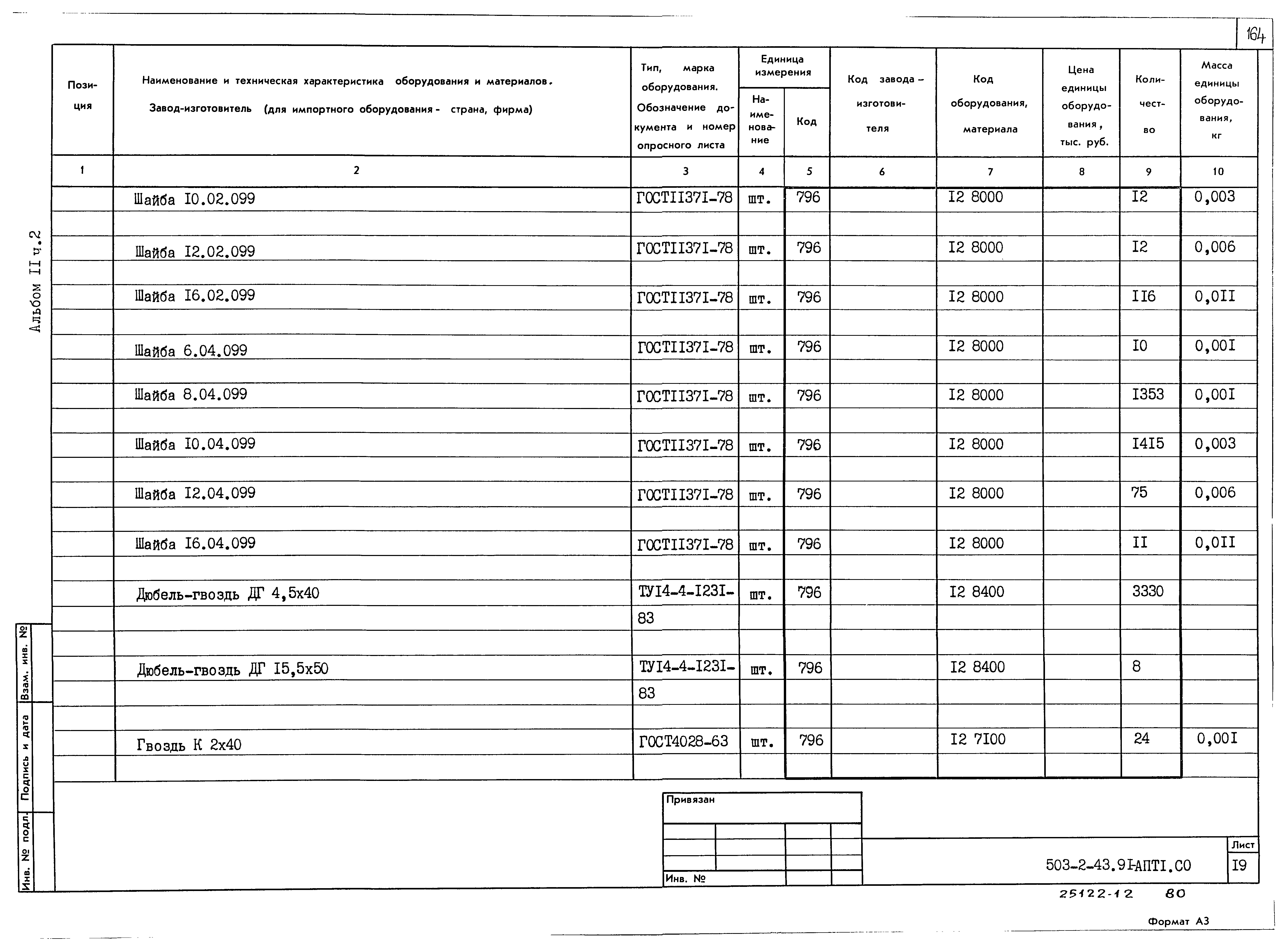 Типовой проект 503-2-43.91