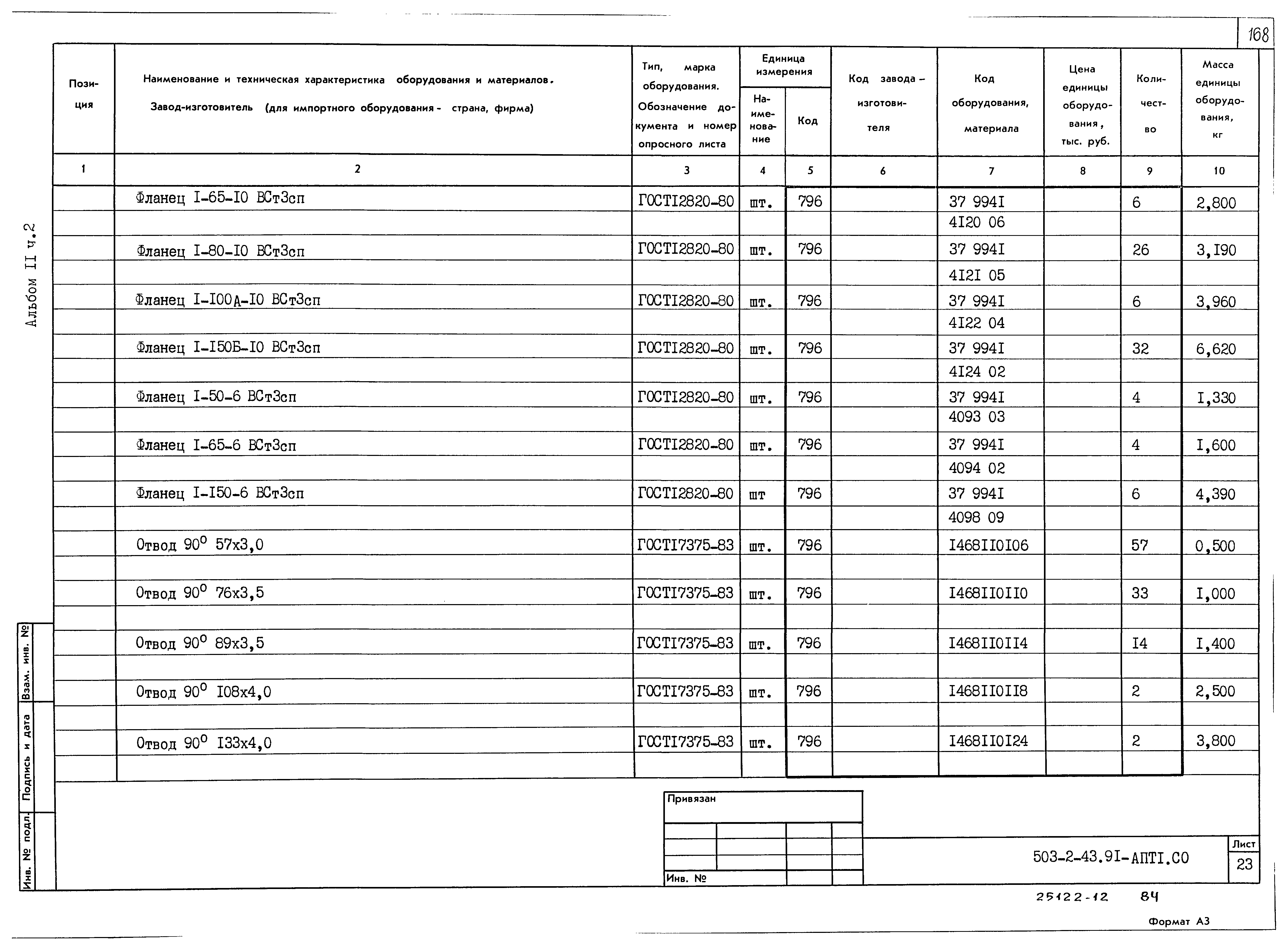 Типовой проект 503-2-43.91