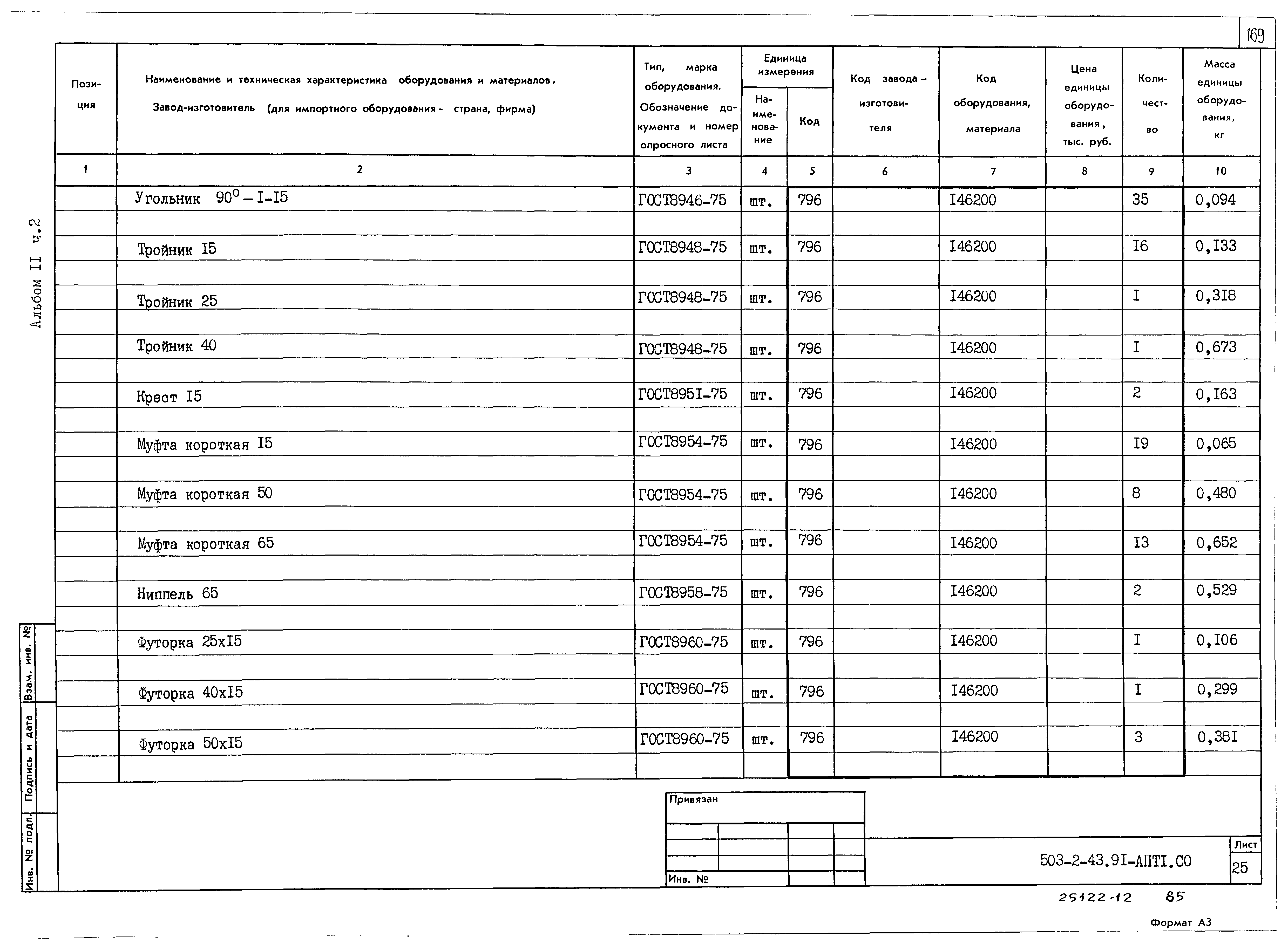 Типовой проект 503-2-43.91
