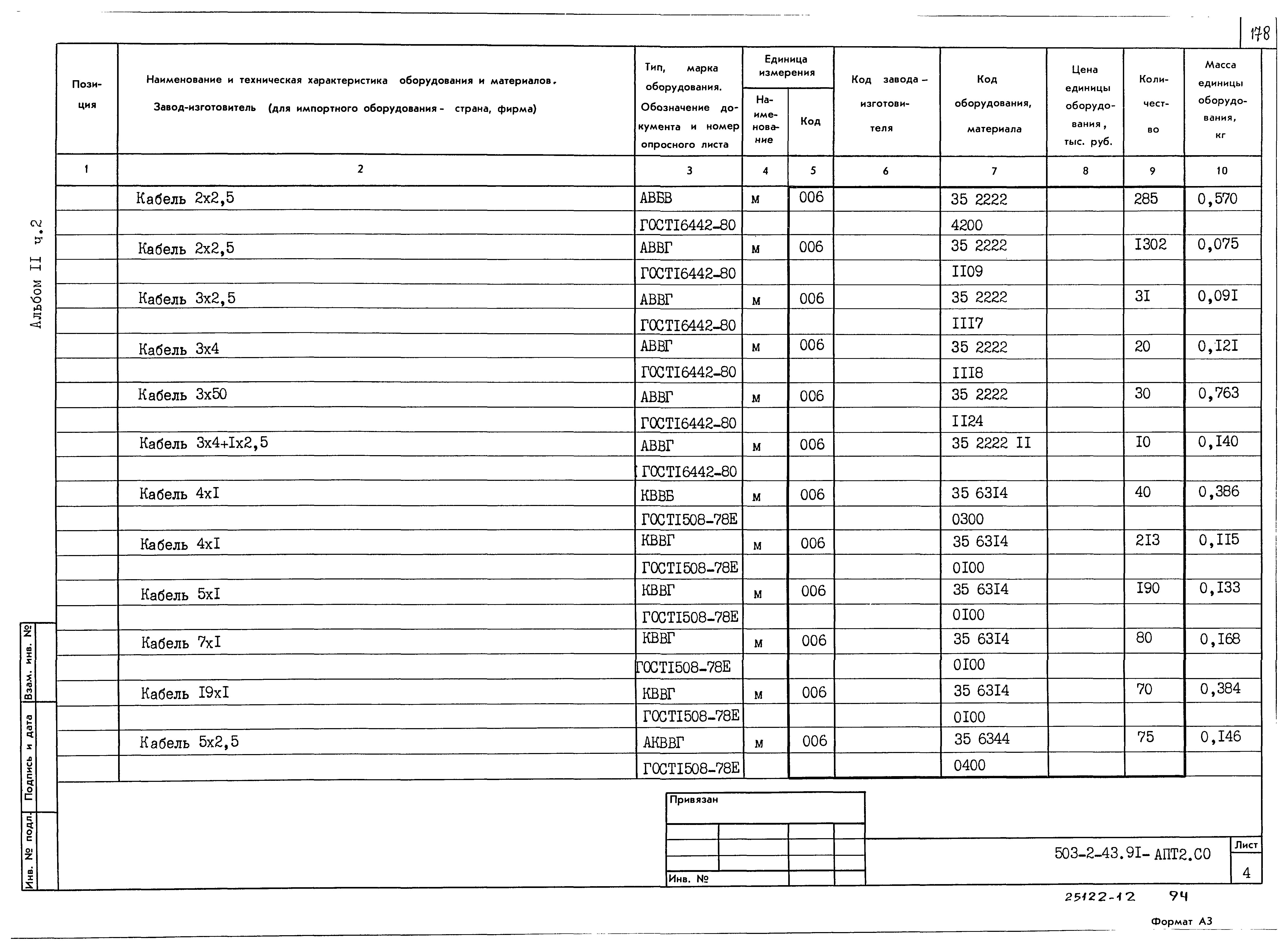 Типовой проект 503-2-43.91