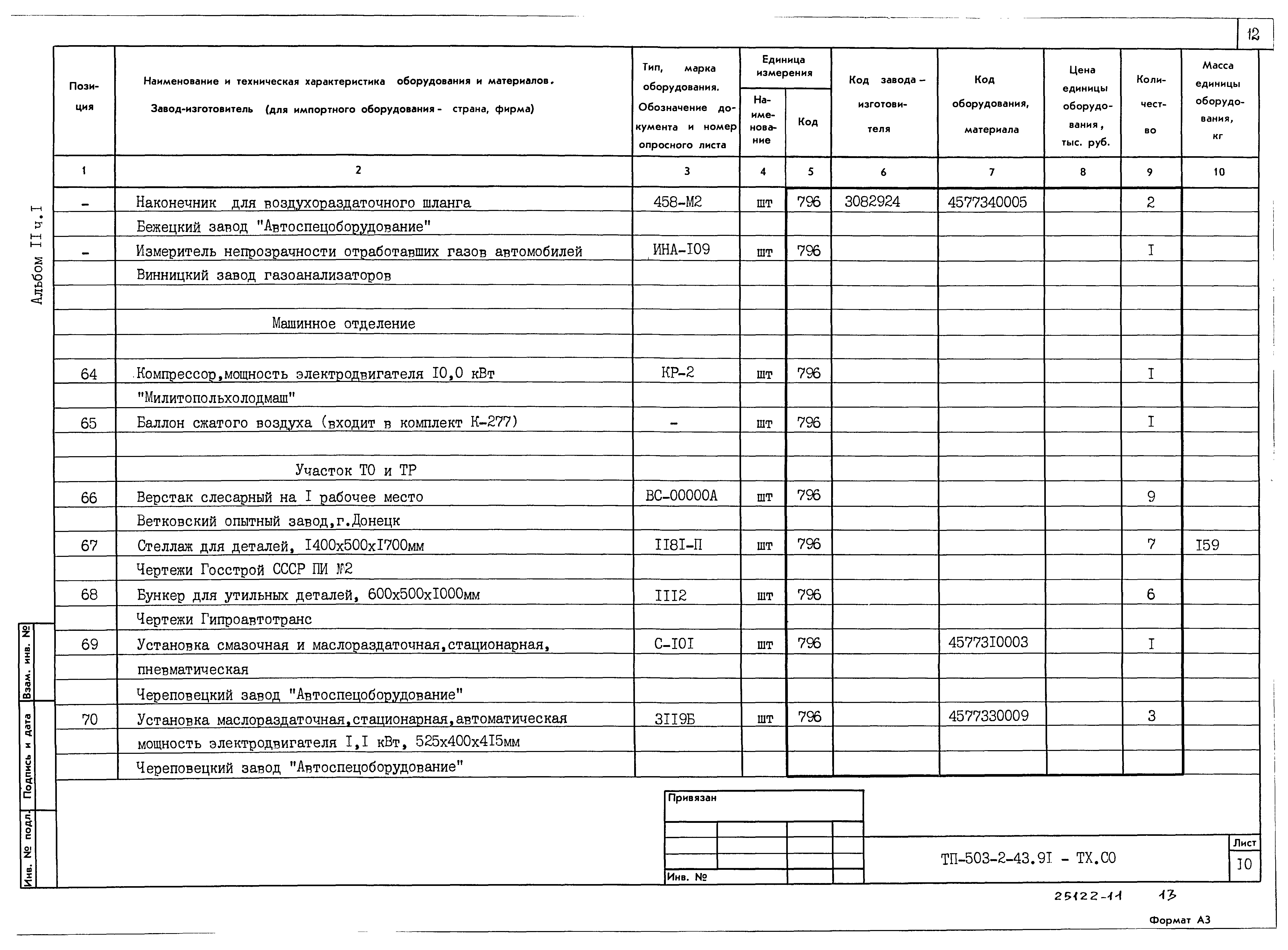 Типовой проект 503-2-43.91