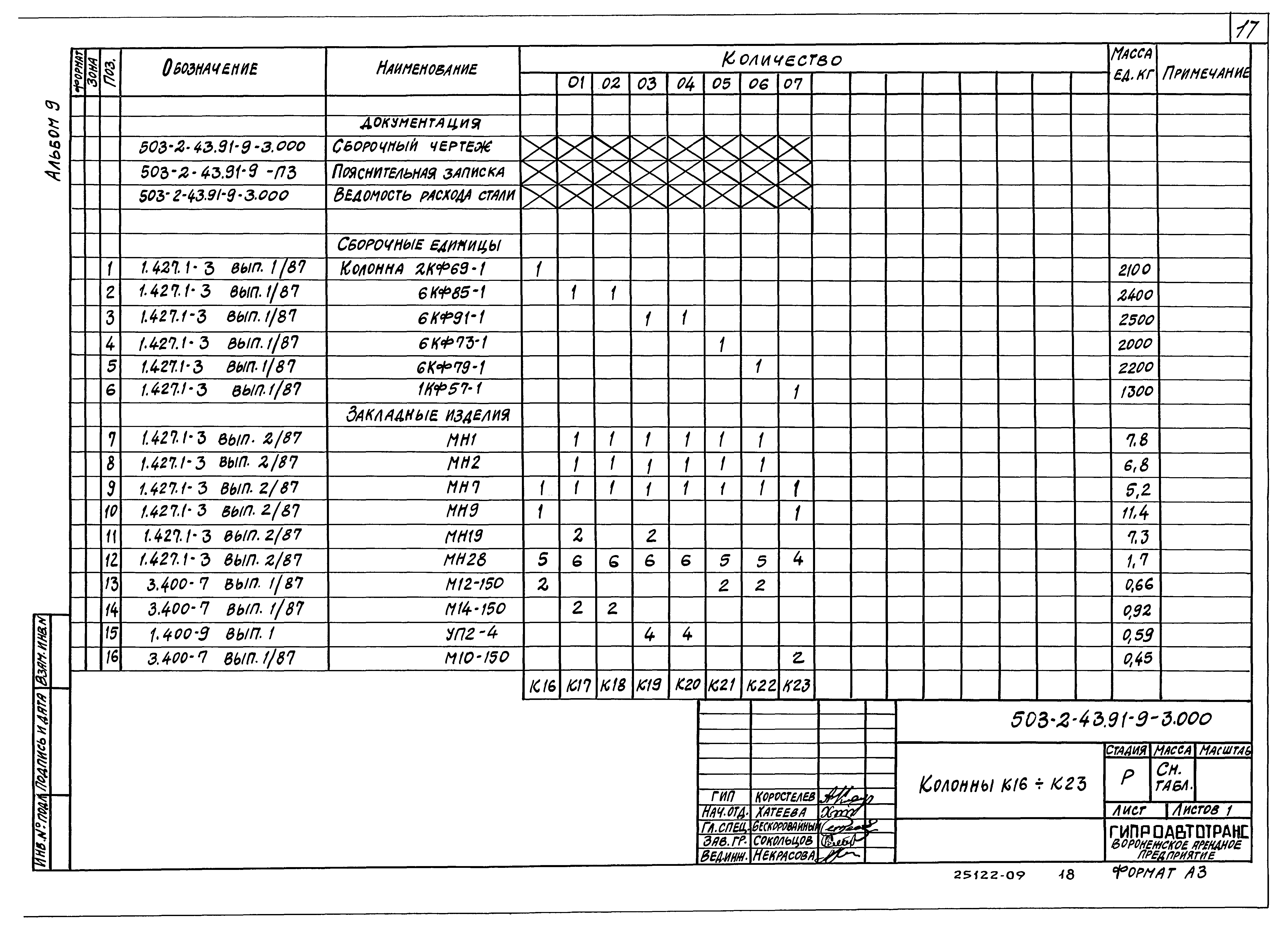 Типовой проект 503-2-43.91