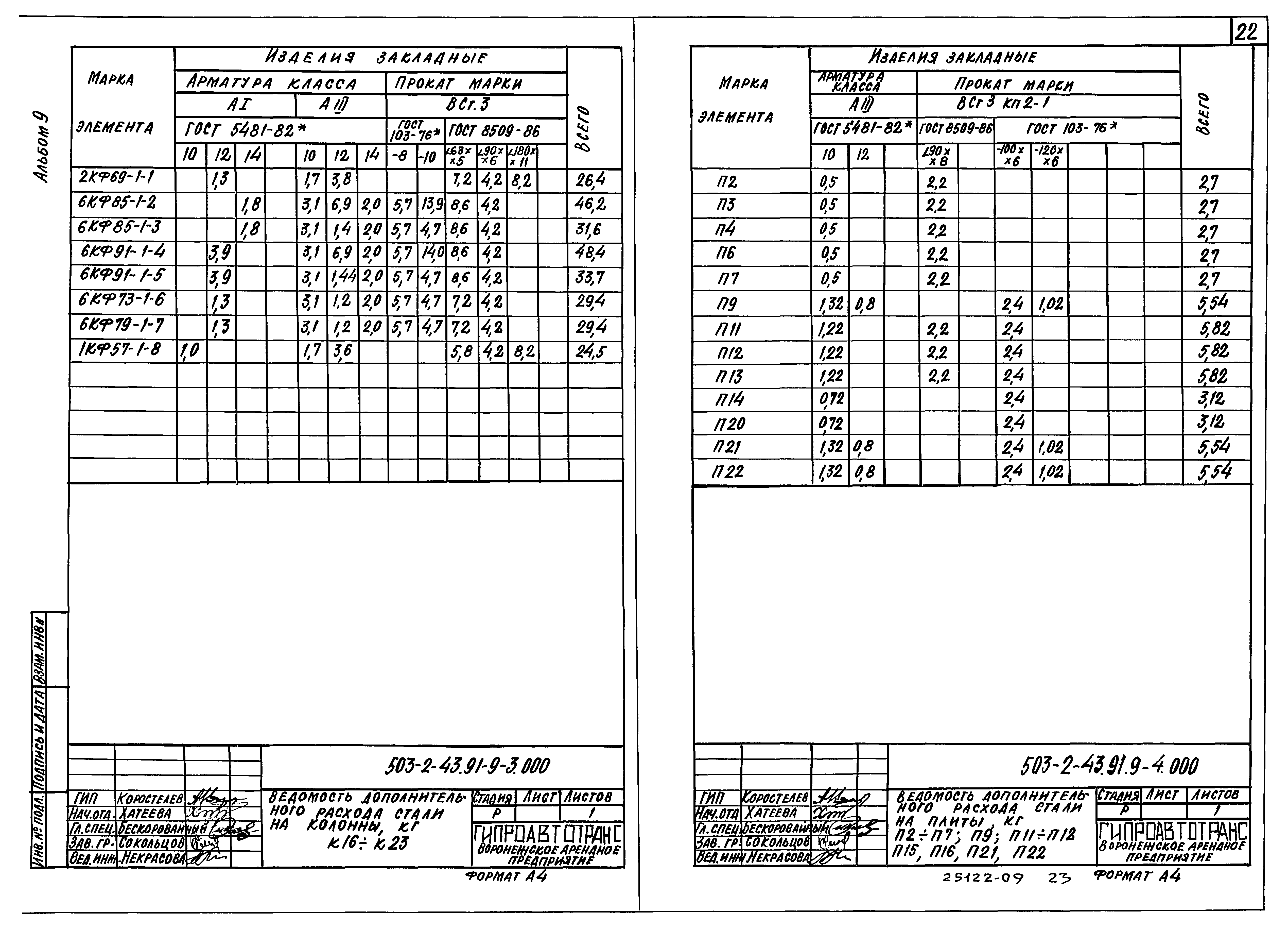 Типовой проект 503-2-43.91