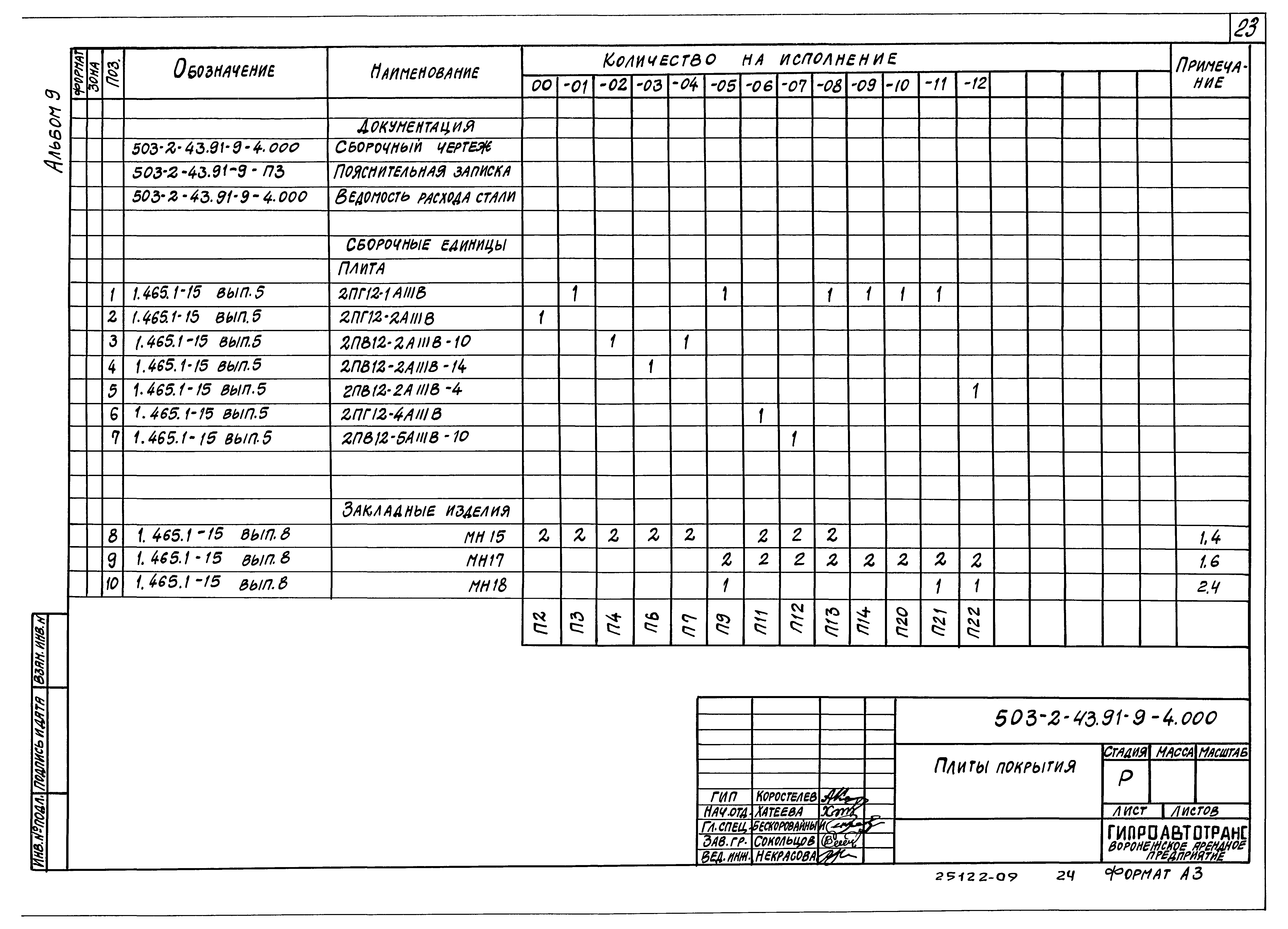 Типовой проект 503-2-43.91
