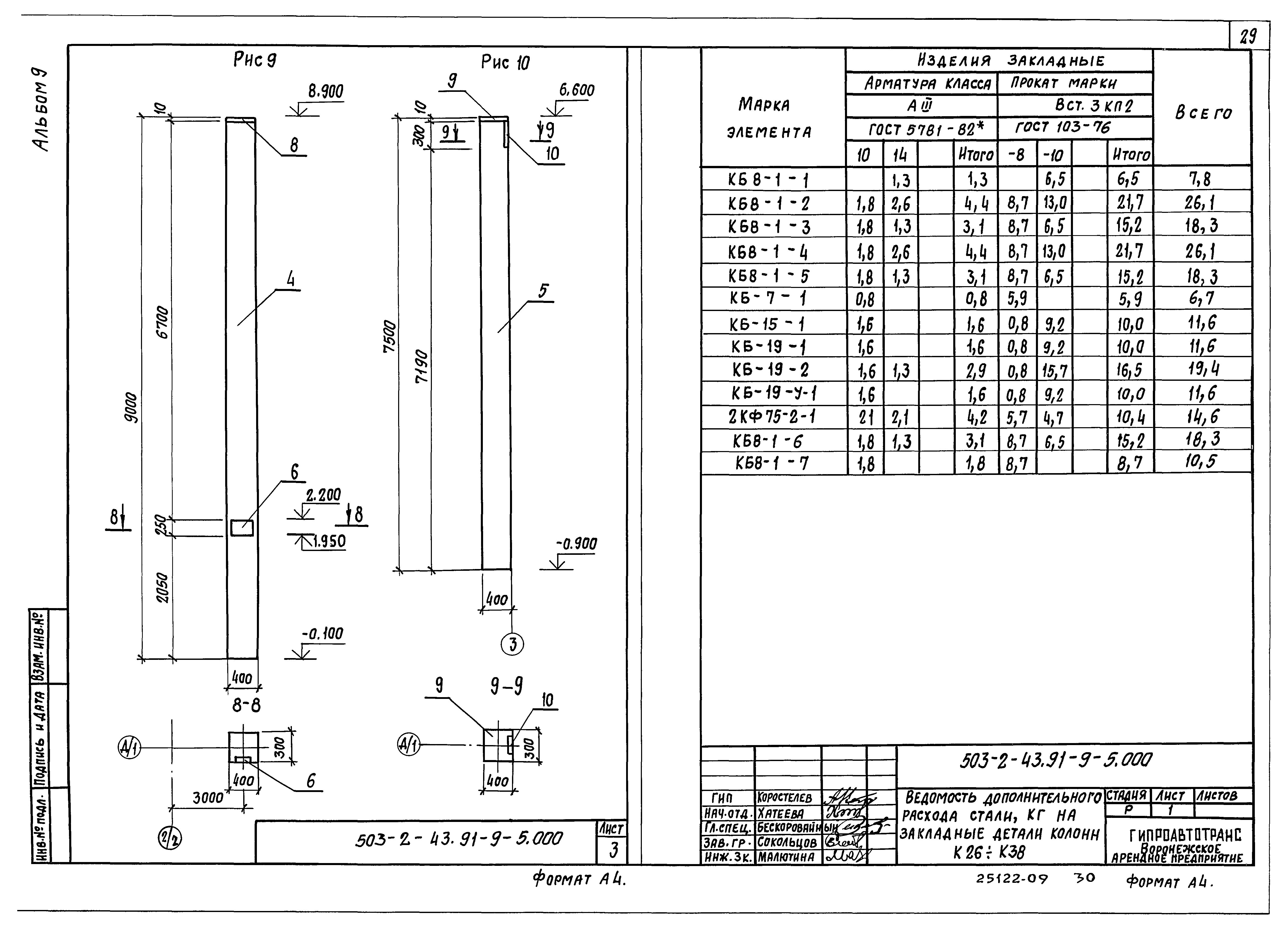 Типовой проект 503-2-43.91