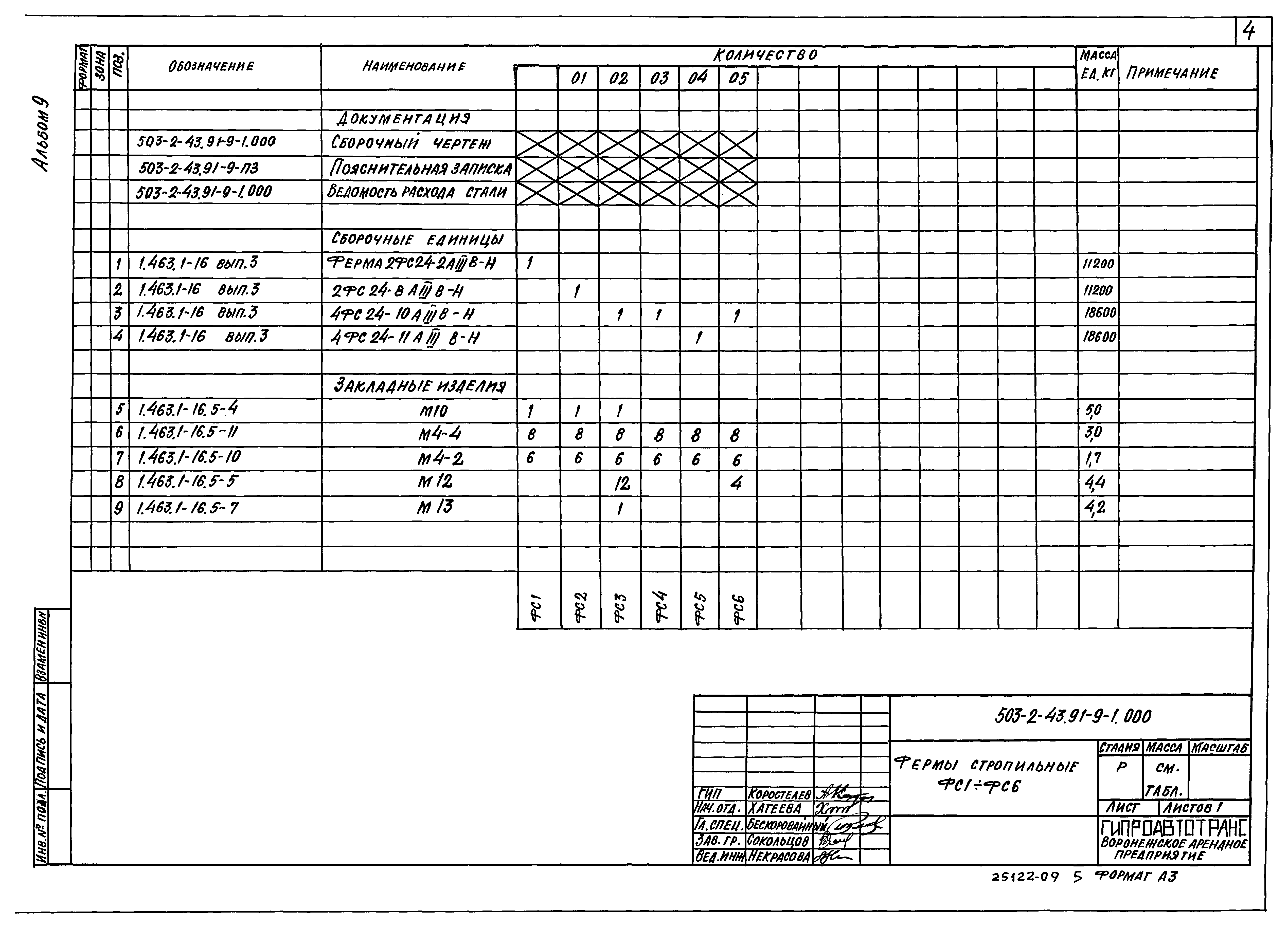 Типовой проект 503-2-43.91