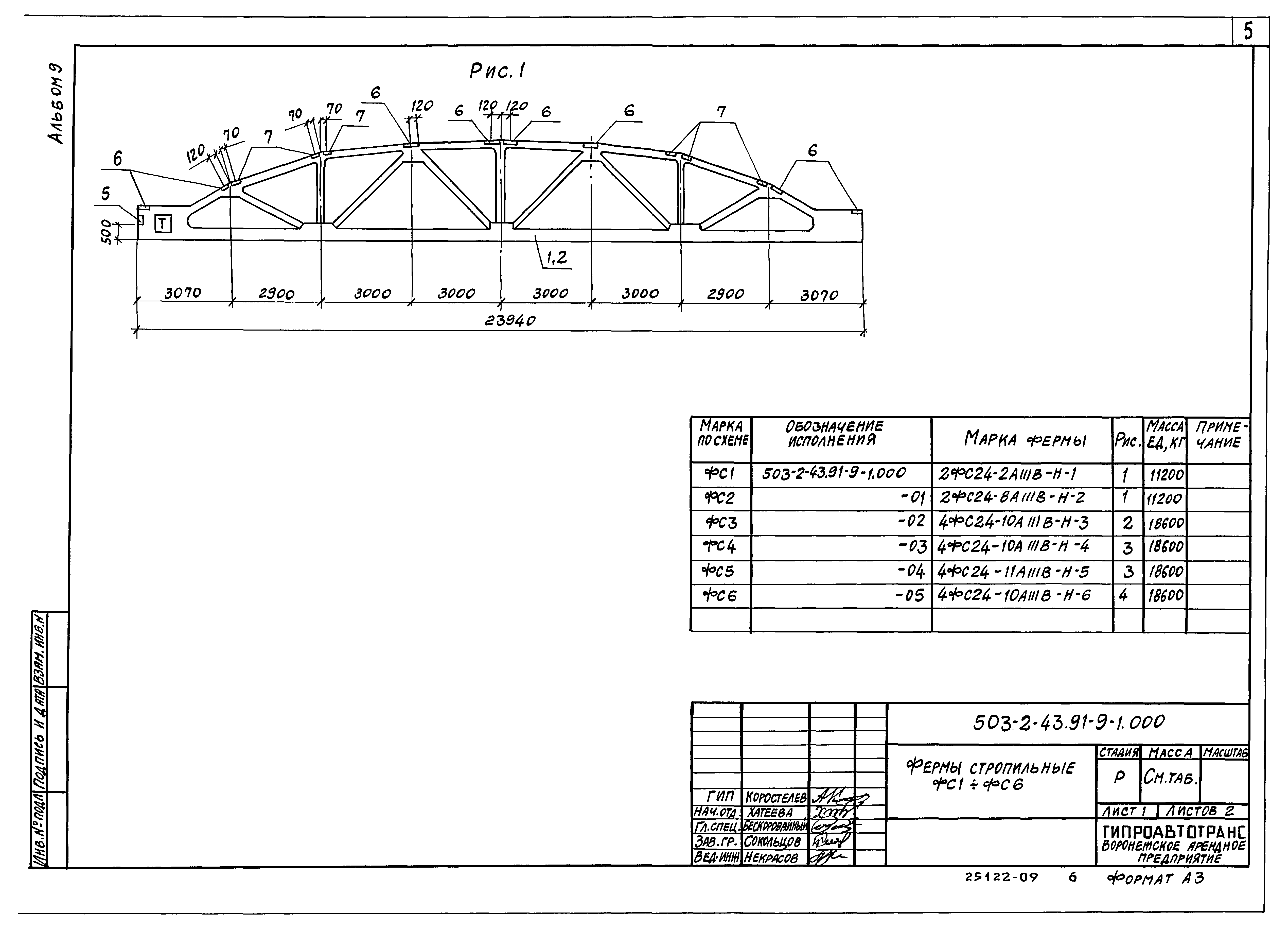 Типовой проект 503-2-43.91