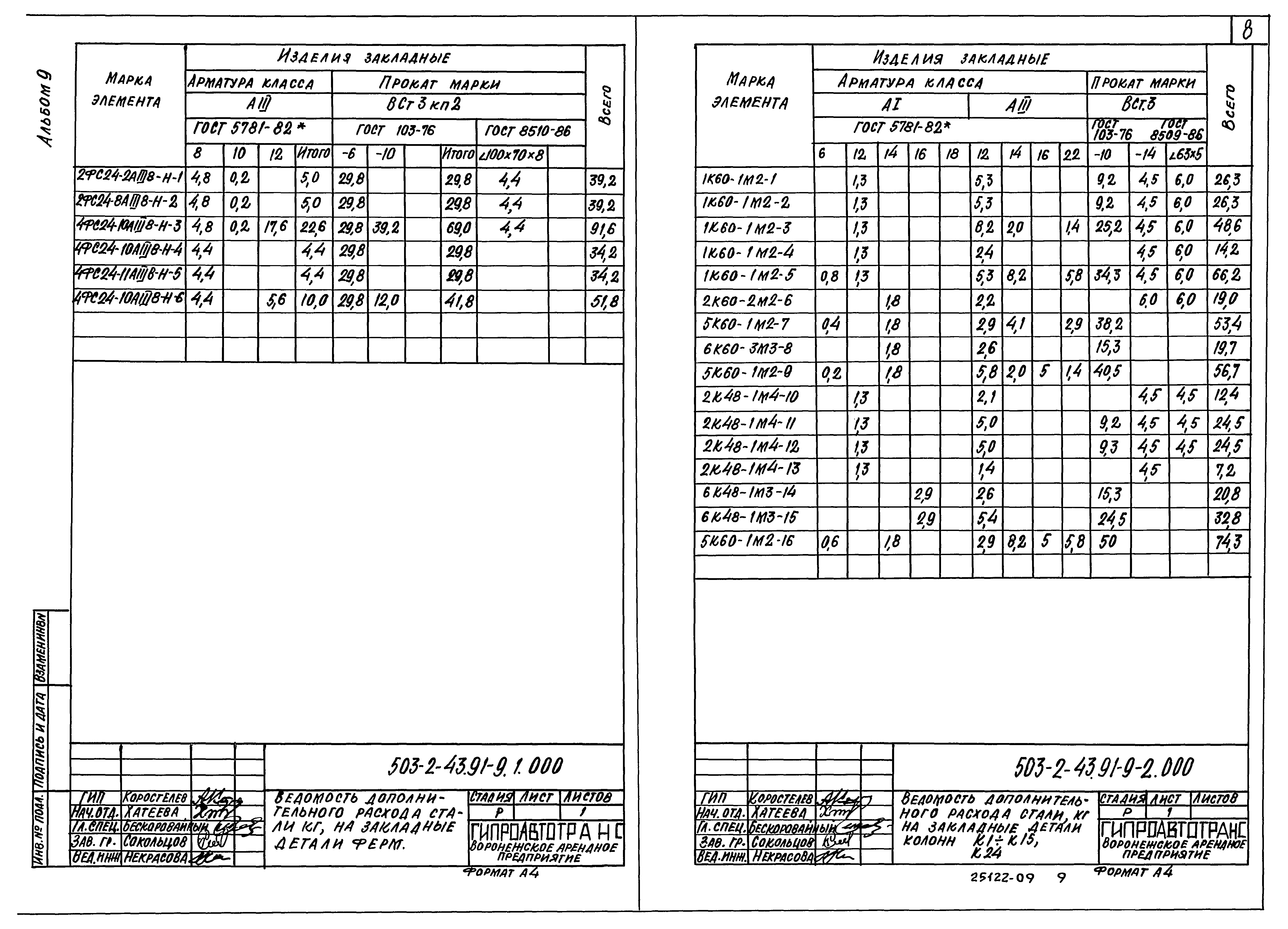 Типовой проект 503-2-43.91