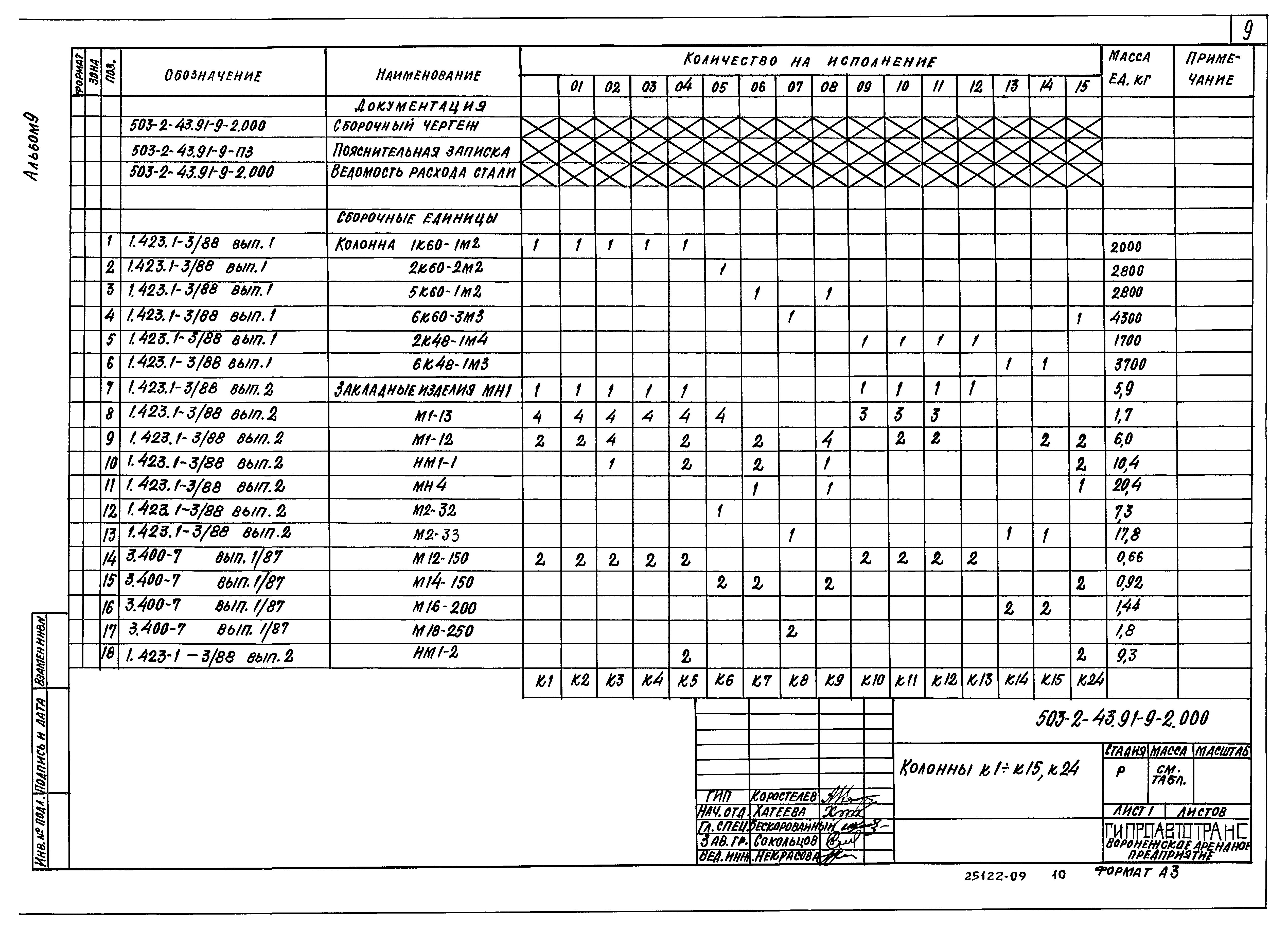 Типовой проект 503-2-43.91