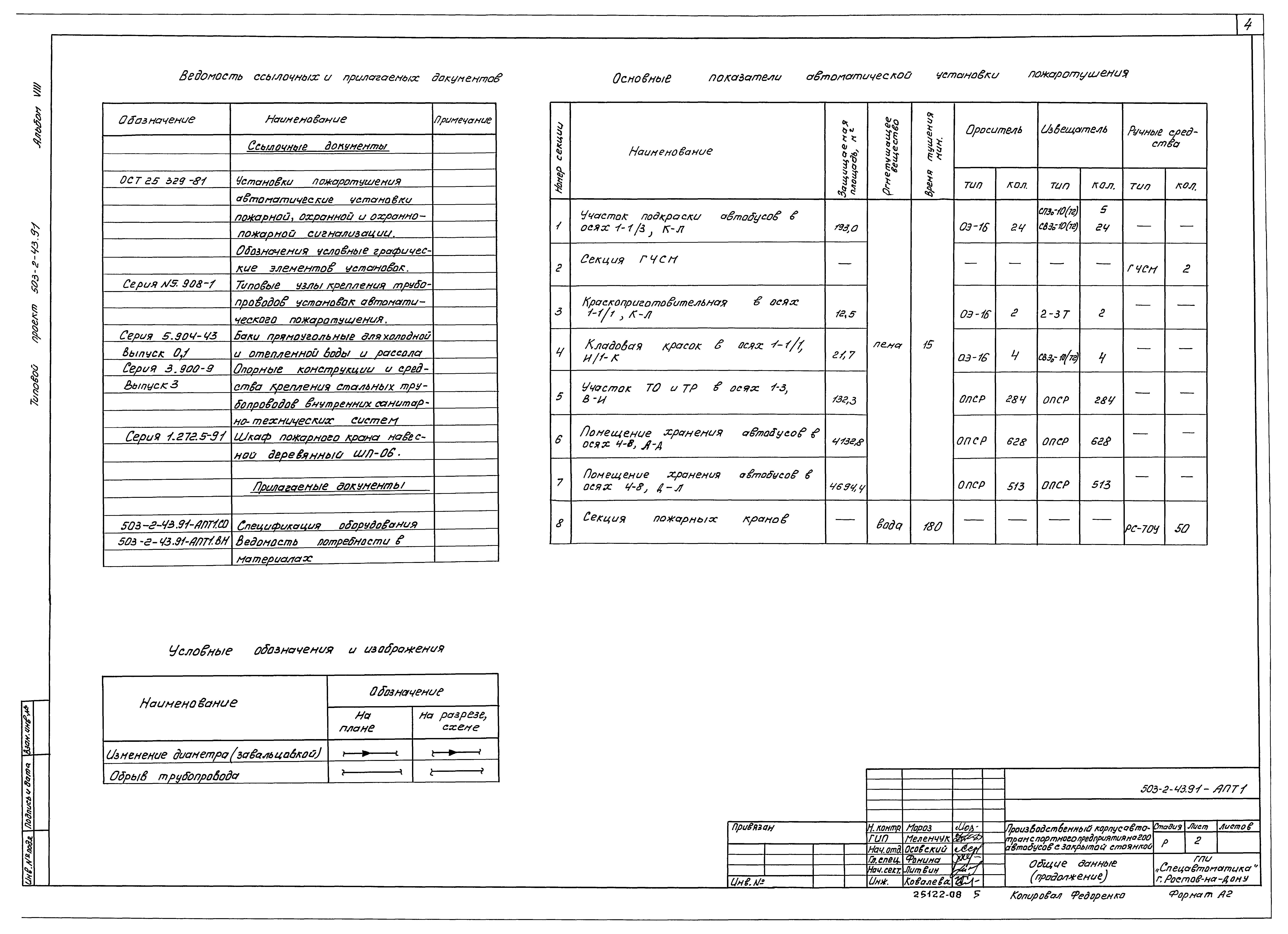Типовой проект 503-2-43.91