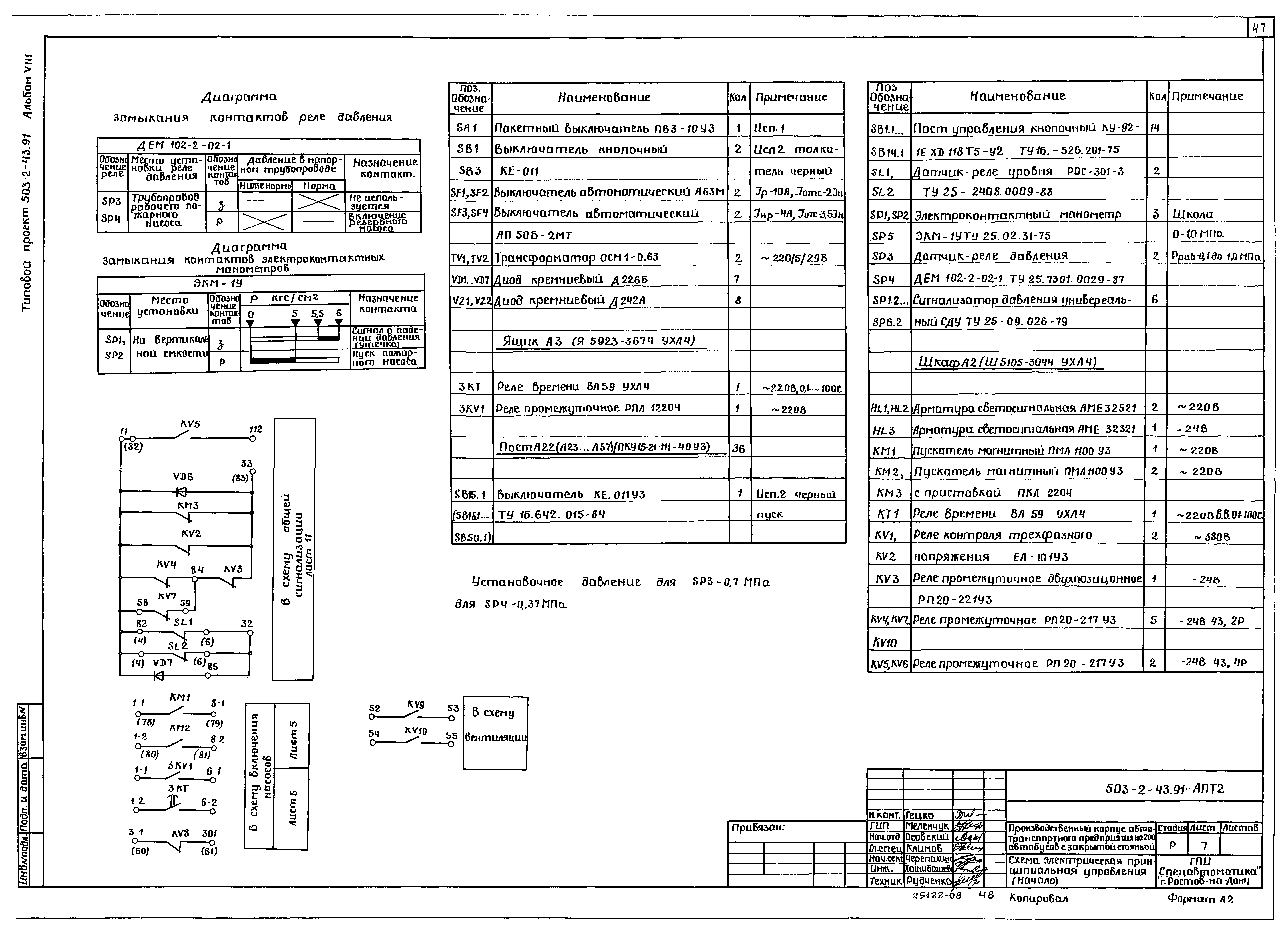 Типовой проект 503-2-43.91