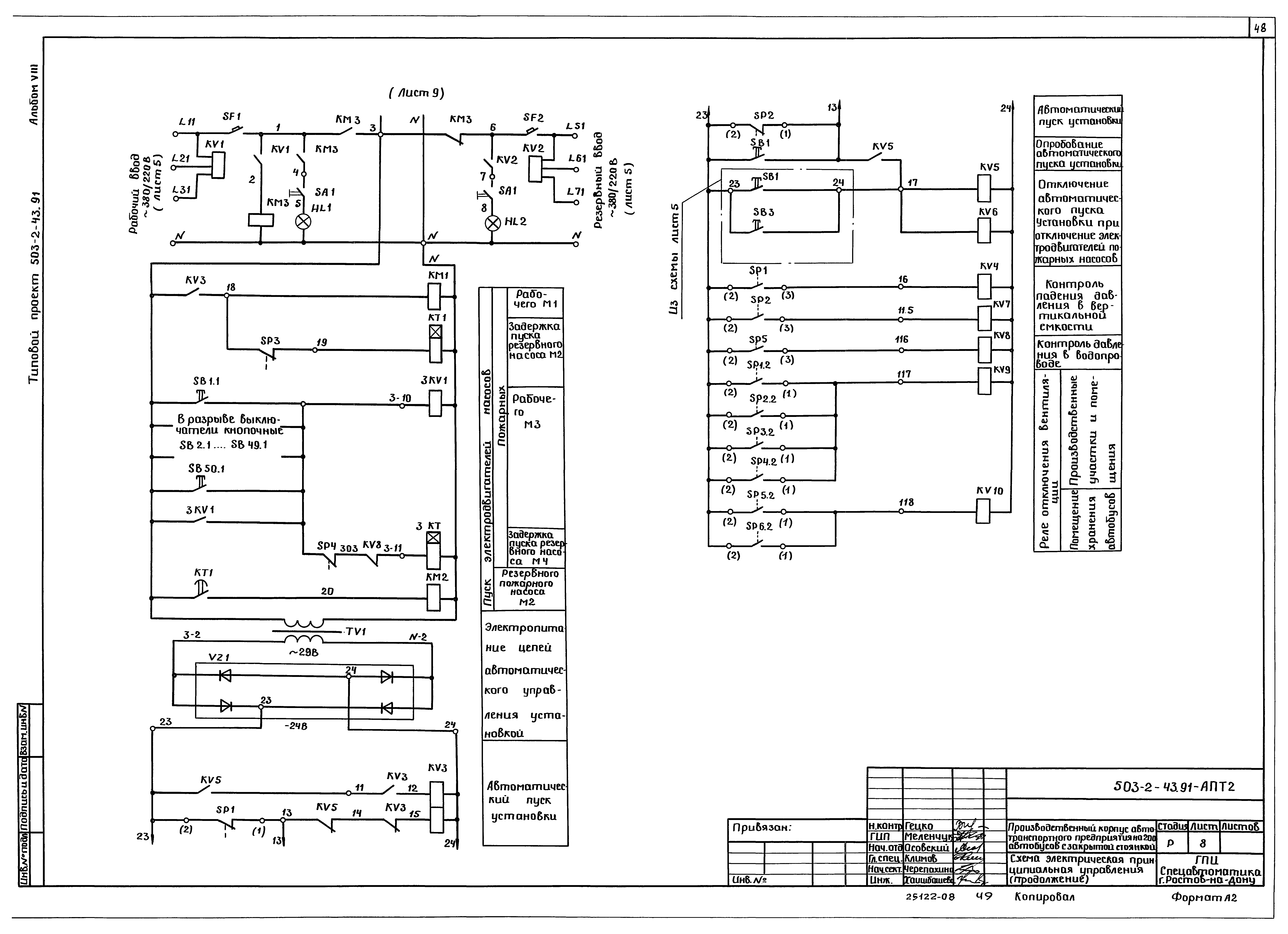 Типовой проект 503-2-43.91