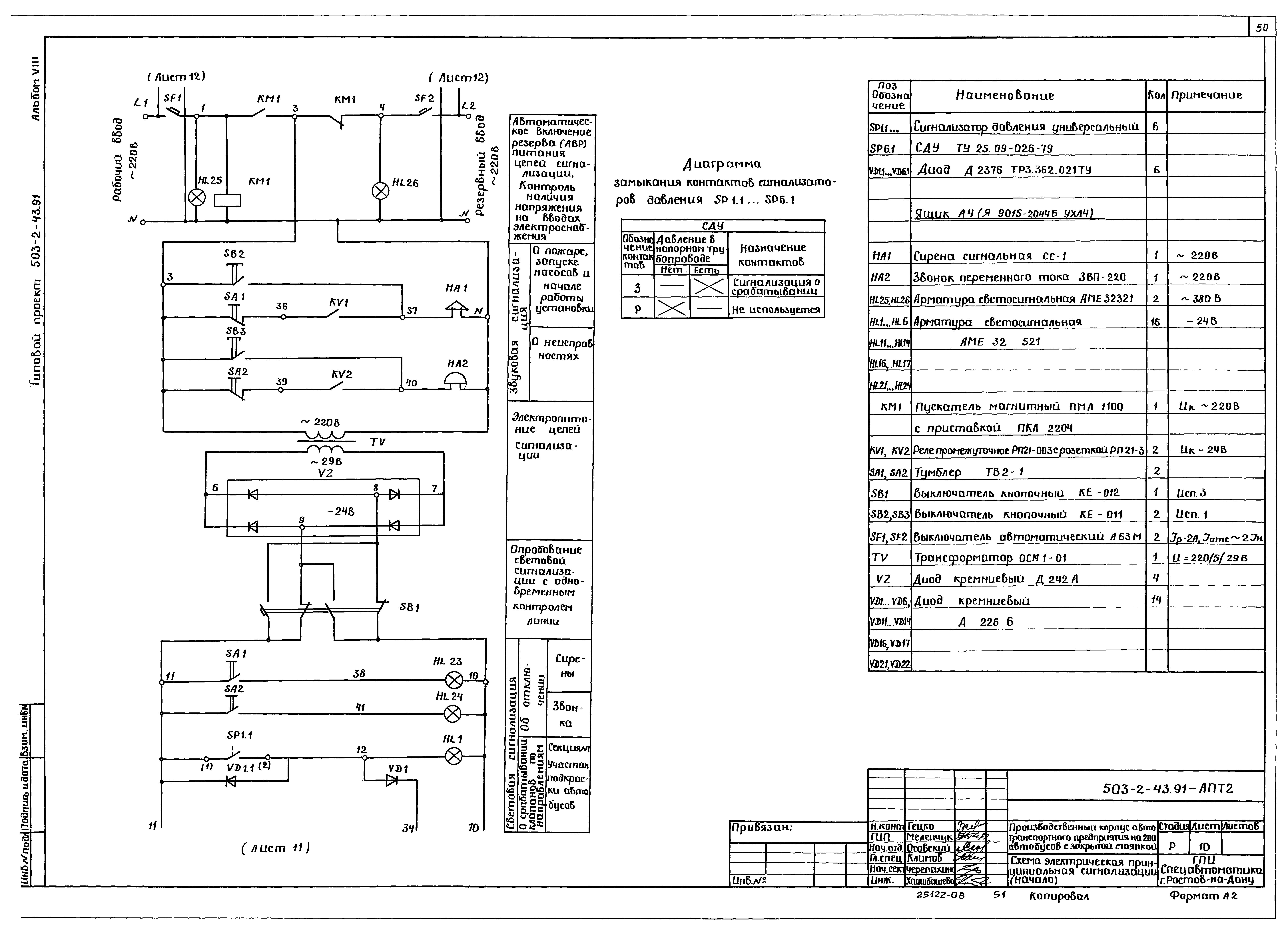 Типовой проект 503-2-43.91
