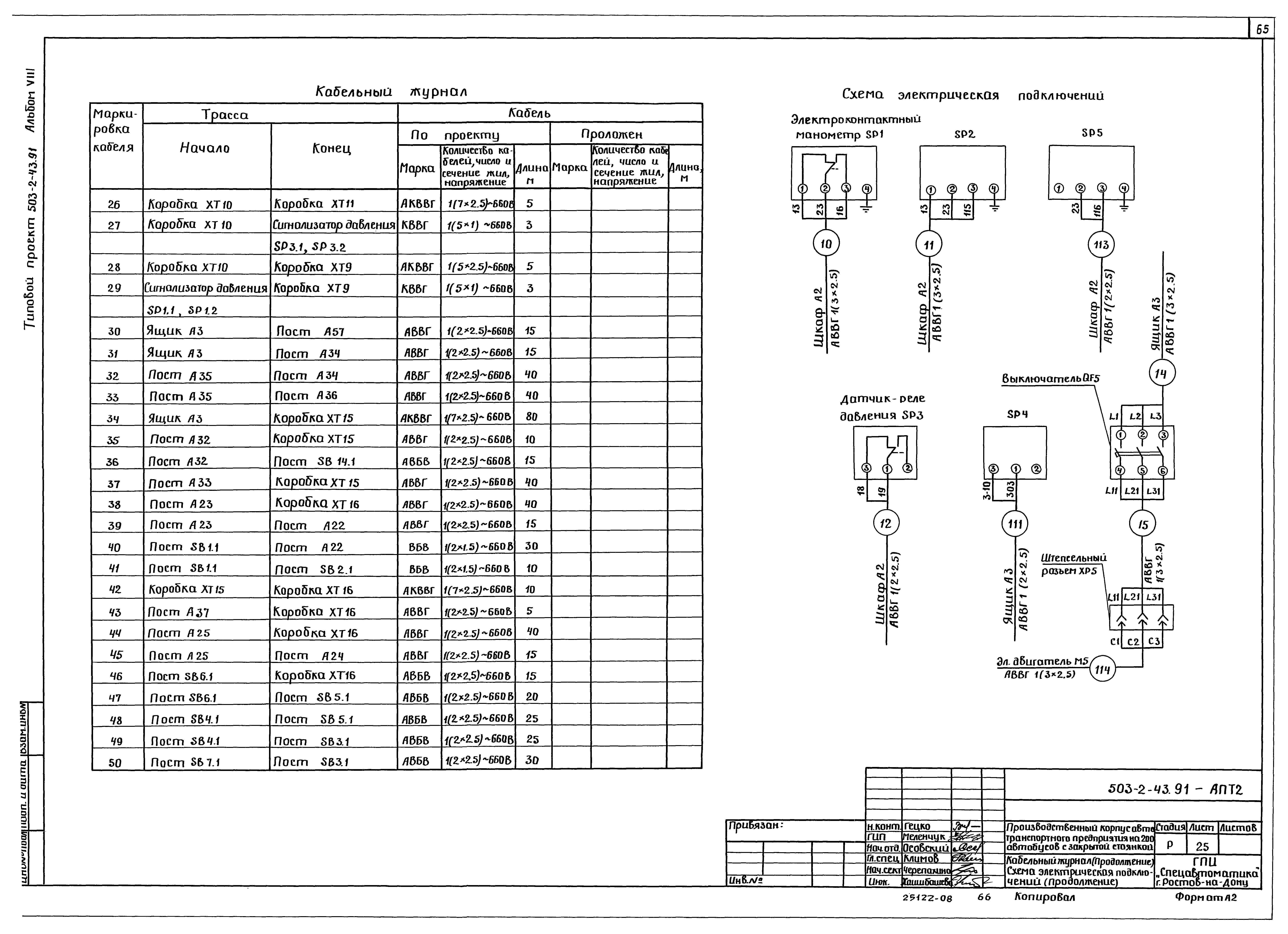 Типовой проект 503-2-43.91