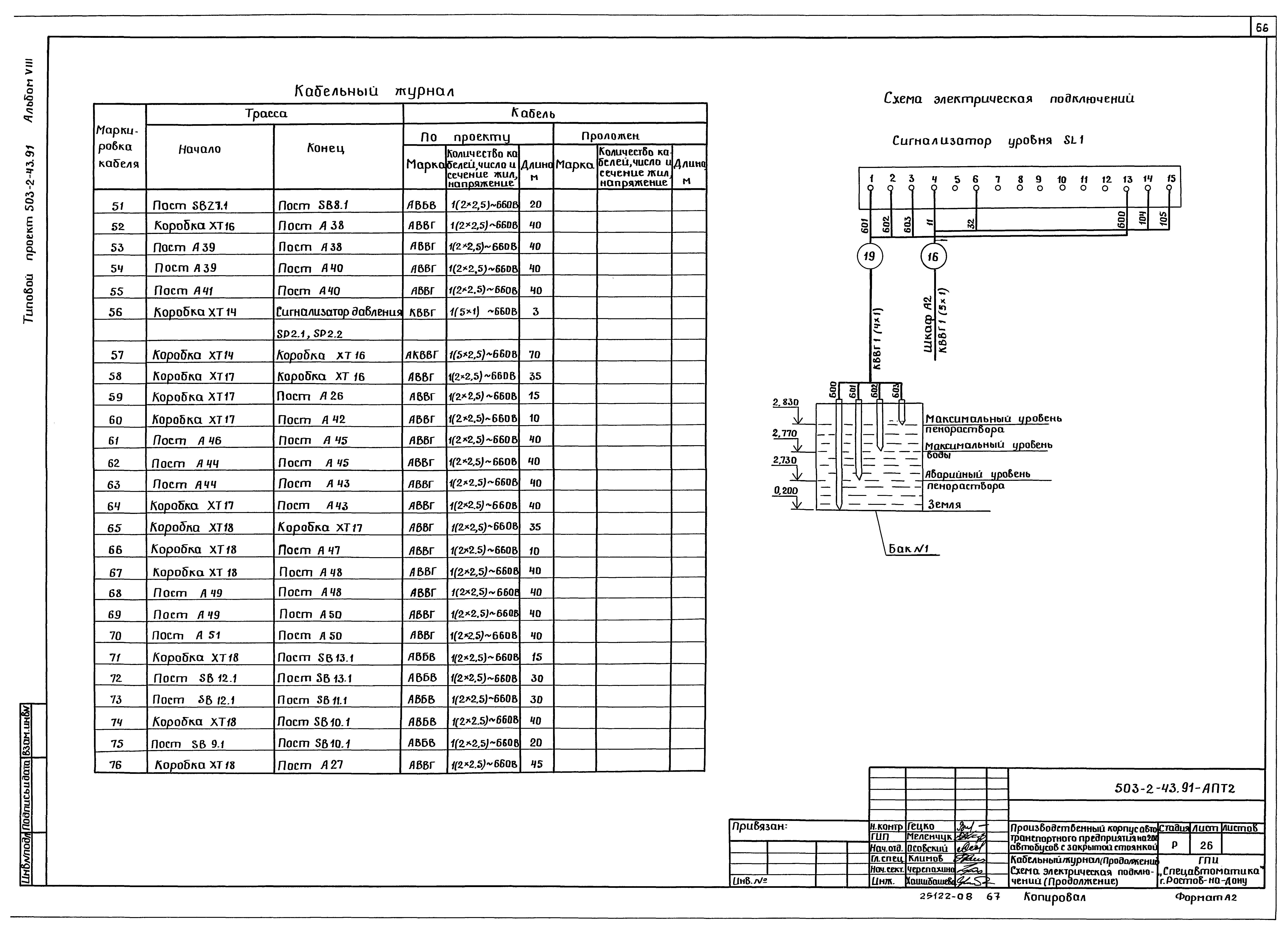 Типовой проект 503-2-43.91