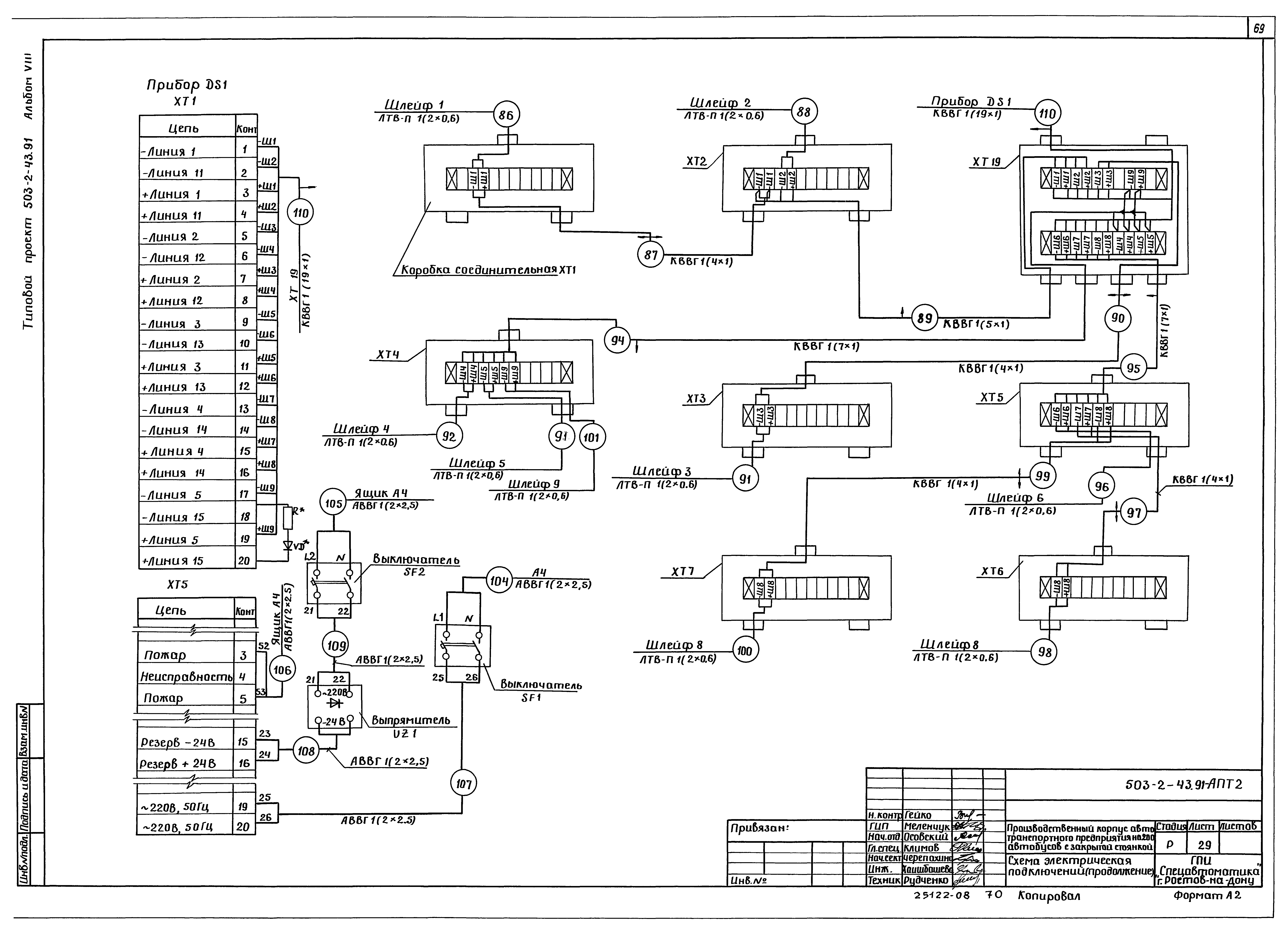 Типовой проект 503-2-43.91