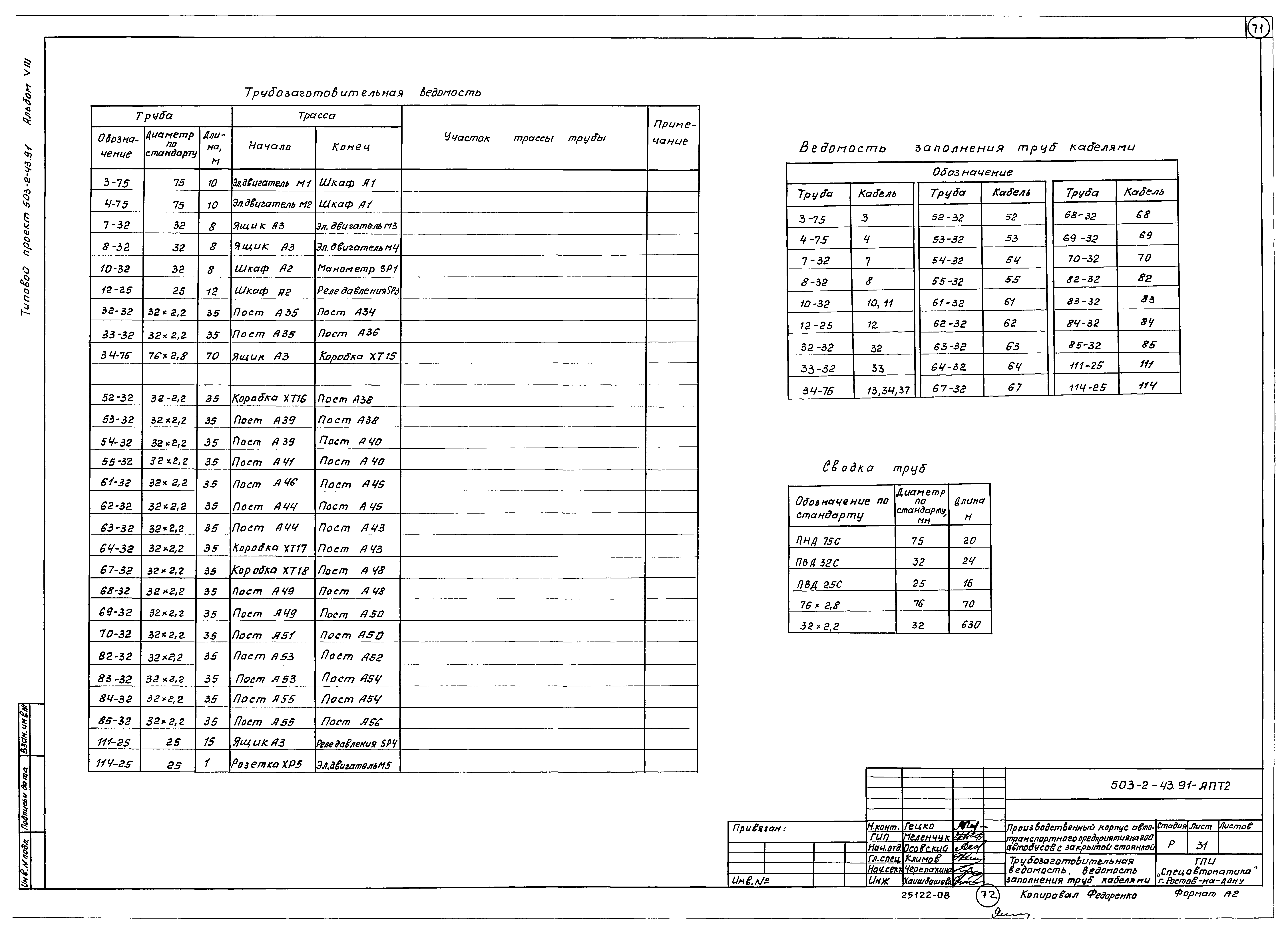 Типовой проект 503-2-43.91