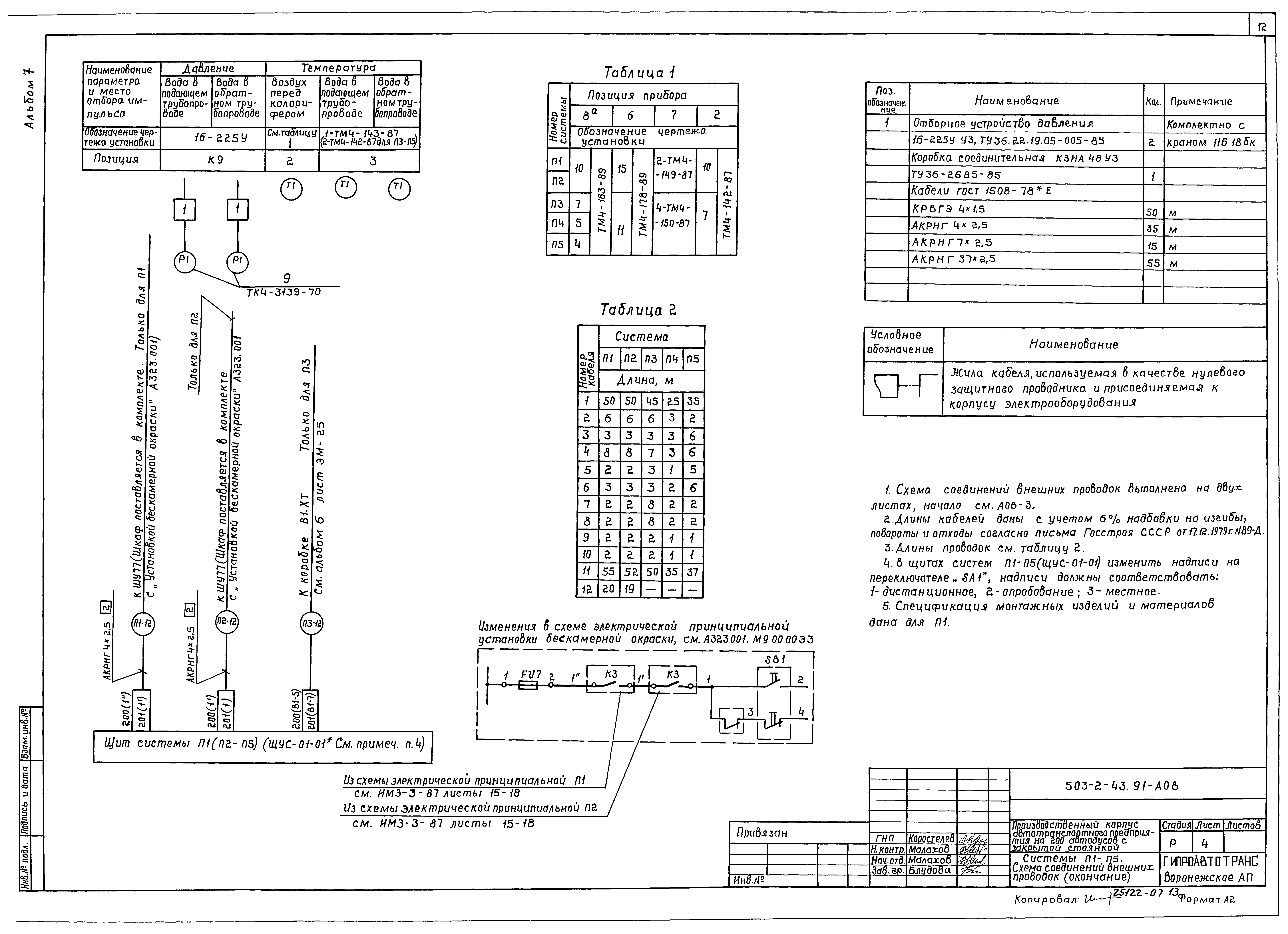 Типовой проект 503-2-43.91