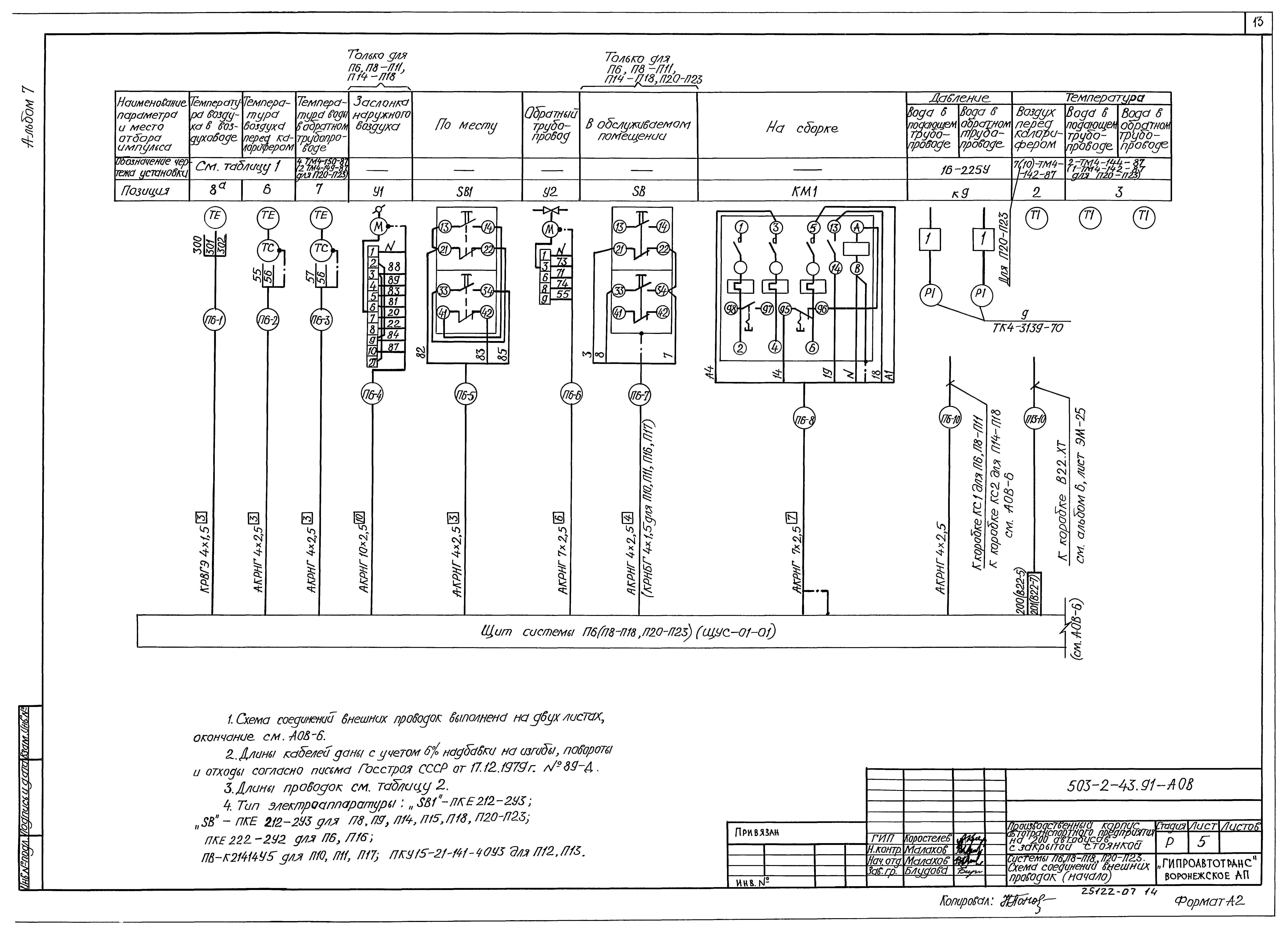 Типовой проект 503-2-43.91