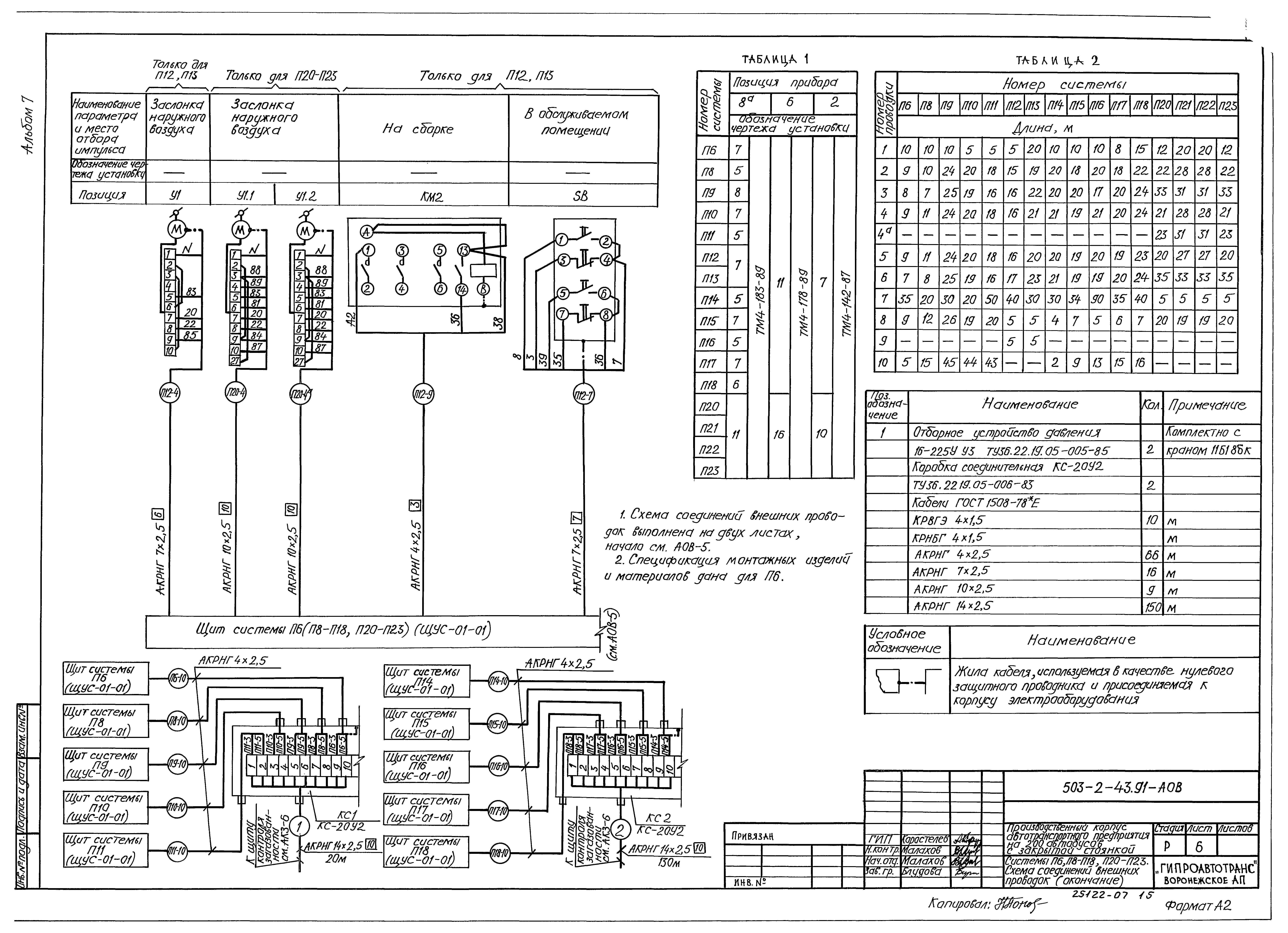 Типовой проект 503-2-43.91