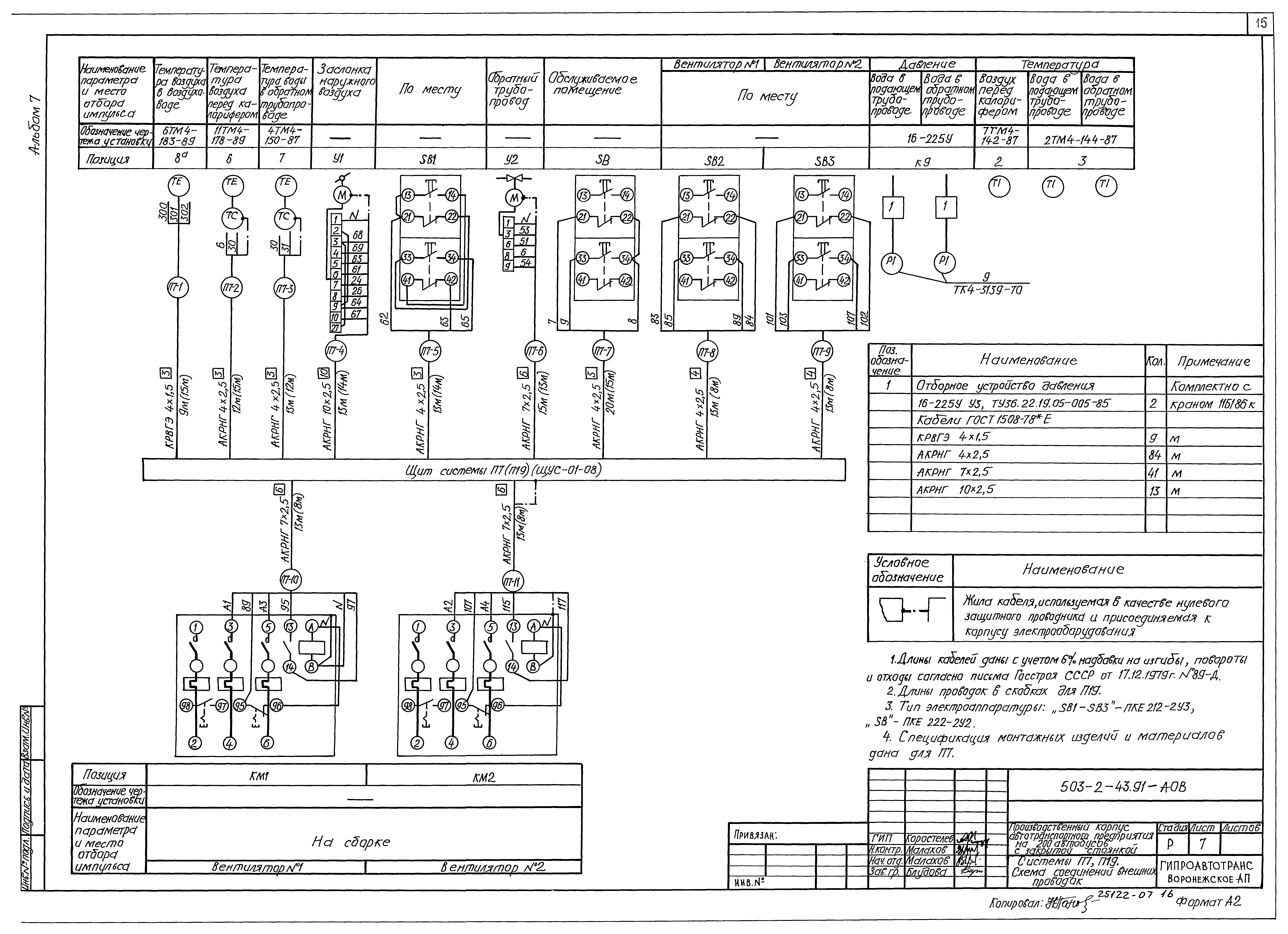 Типовой проект 503-2-43.91