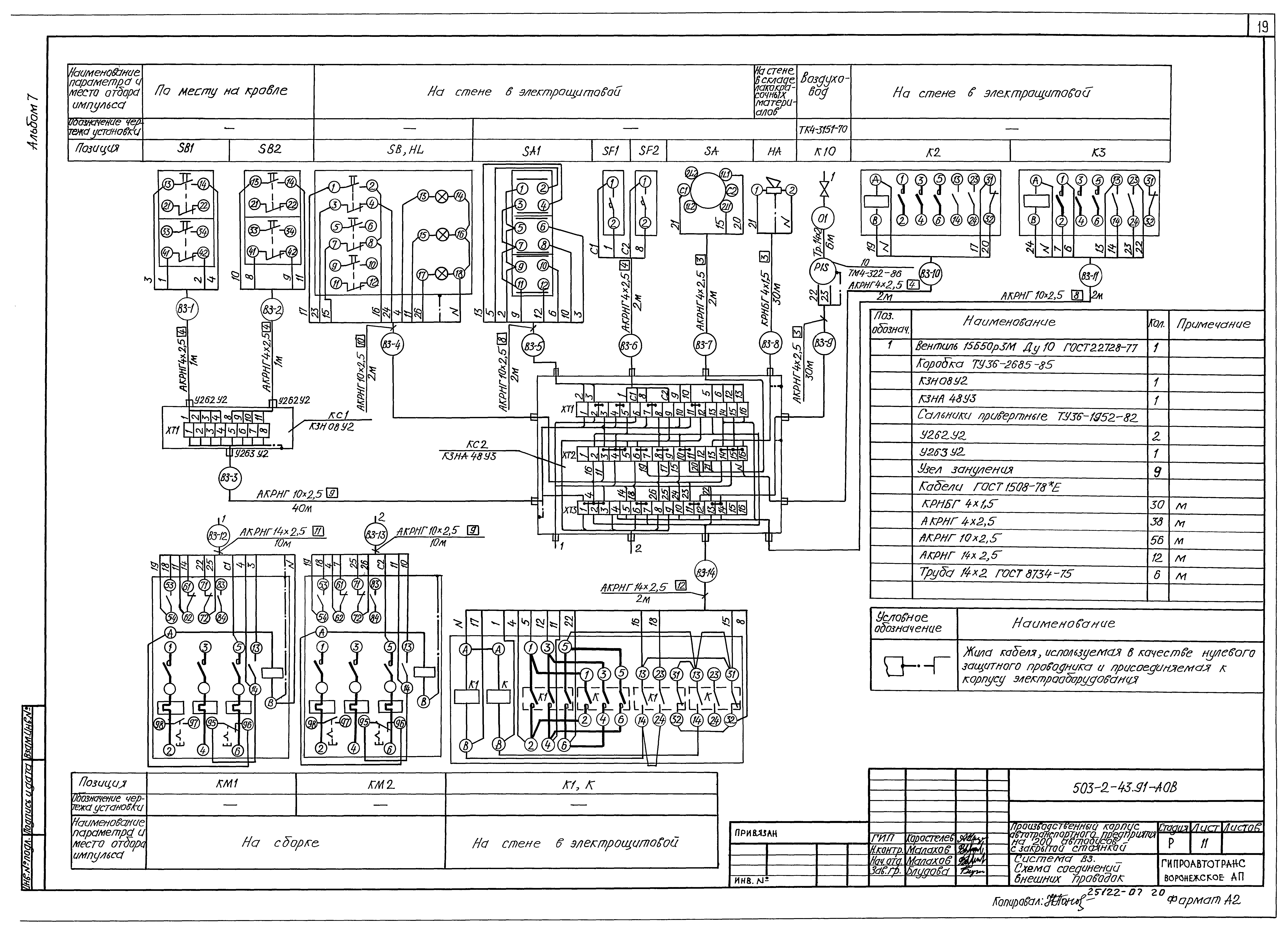 Типовой проект 503-2-43.91
