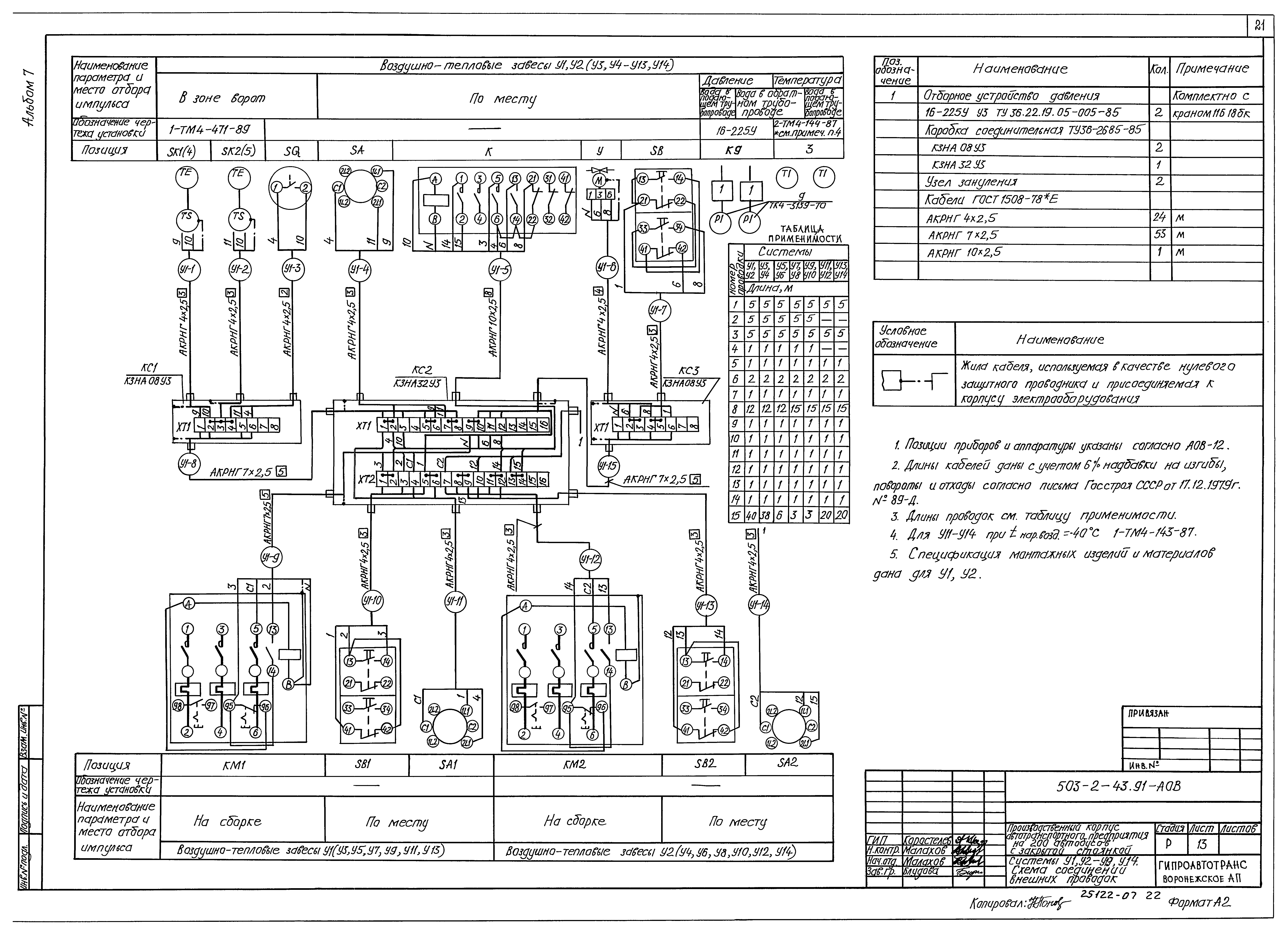 Типовой проект 503-2-43.91