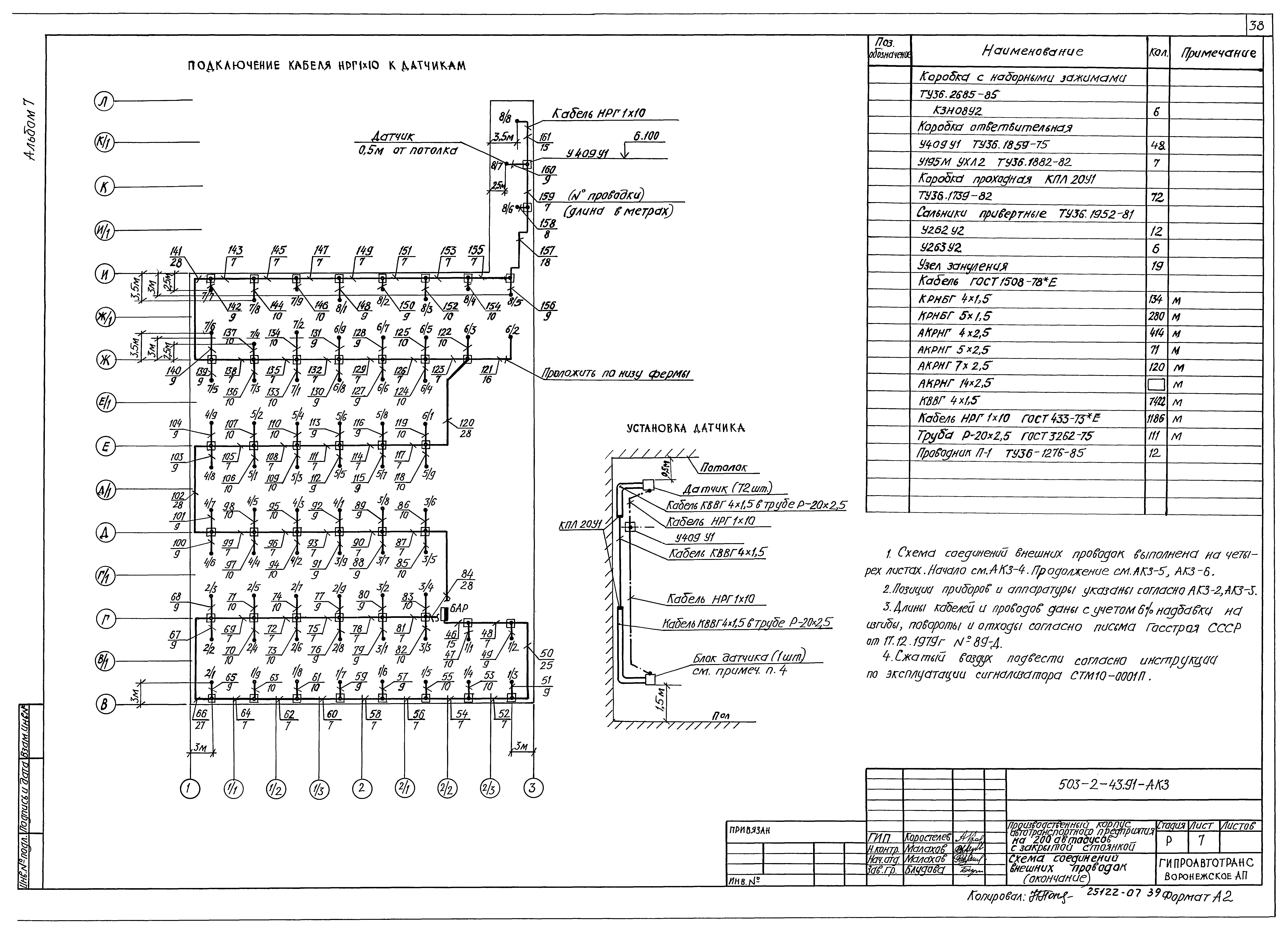 Типовой проект 503-2-43.91