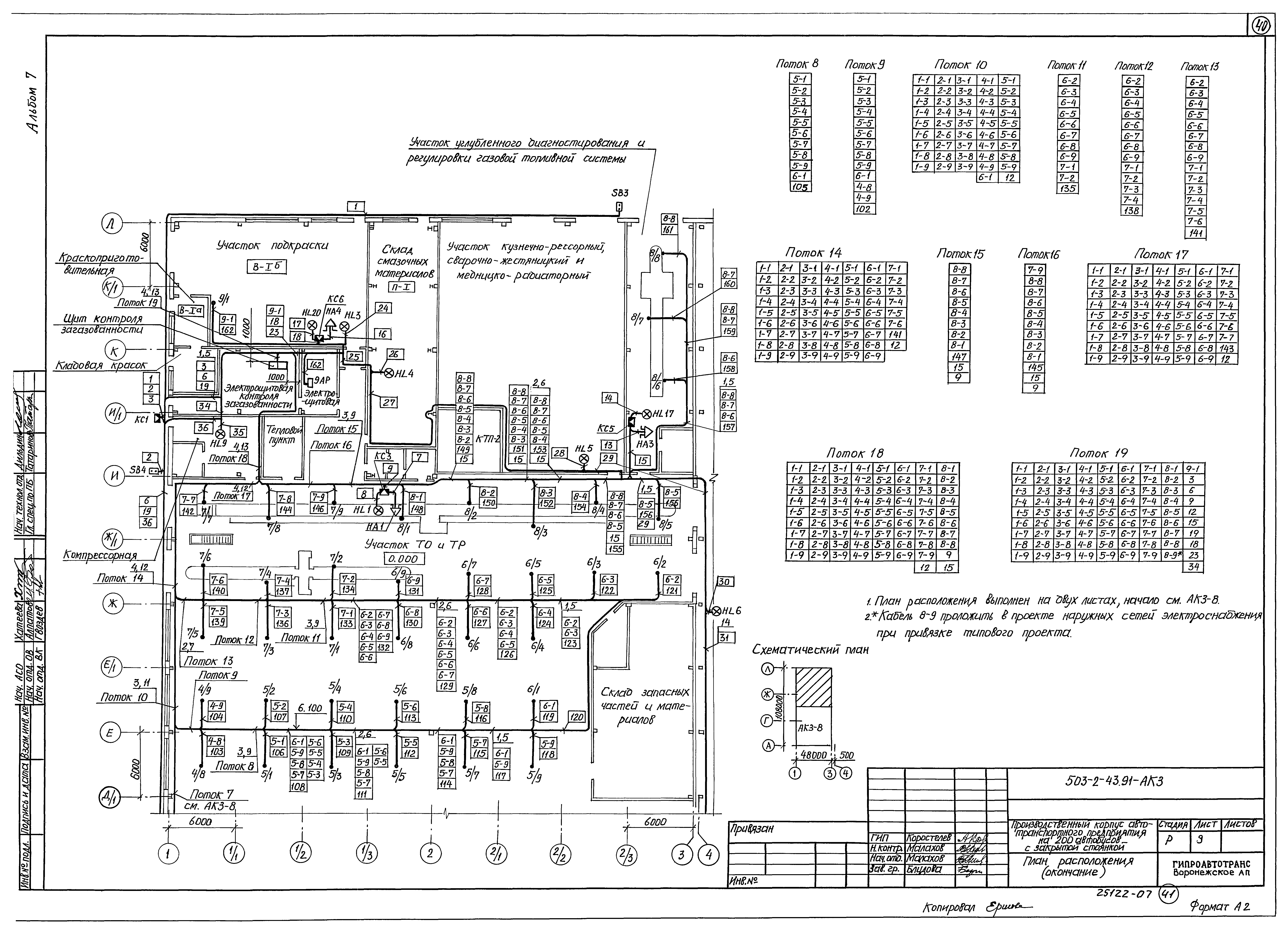 Типовой проект 503-2-43.91
