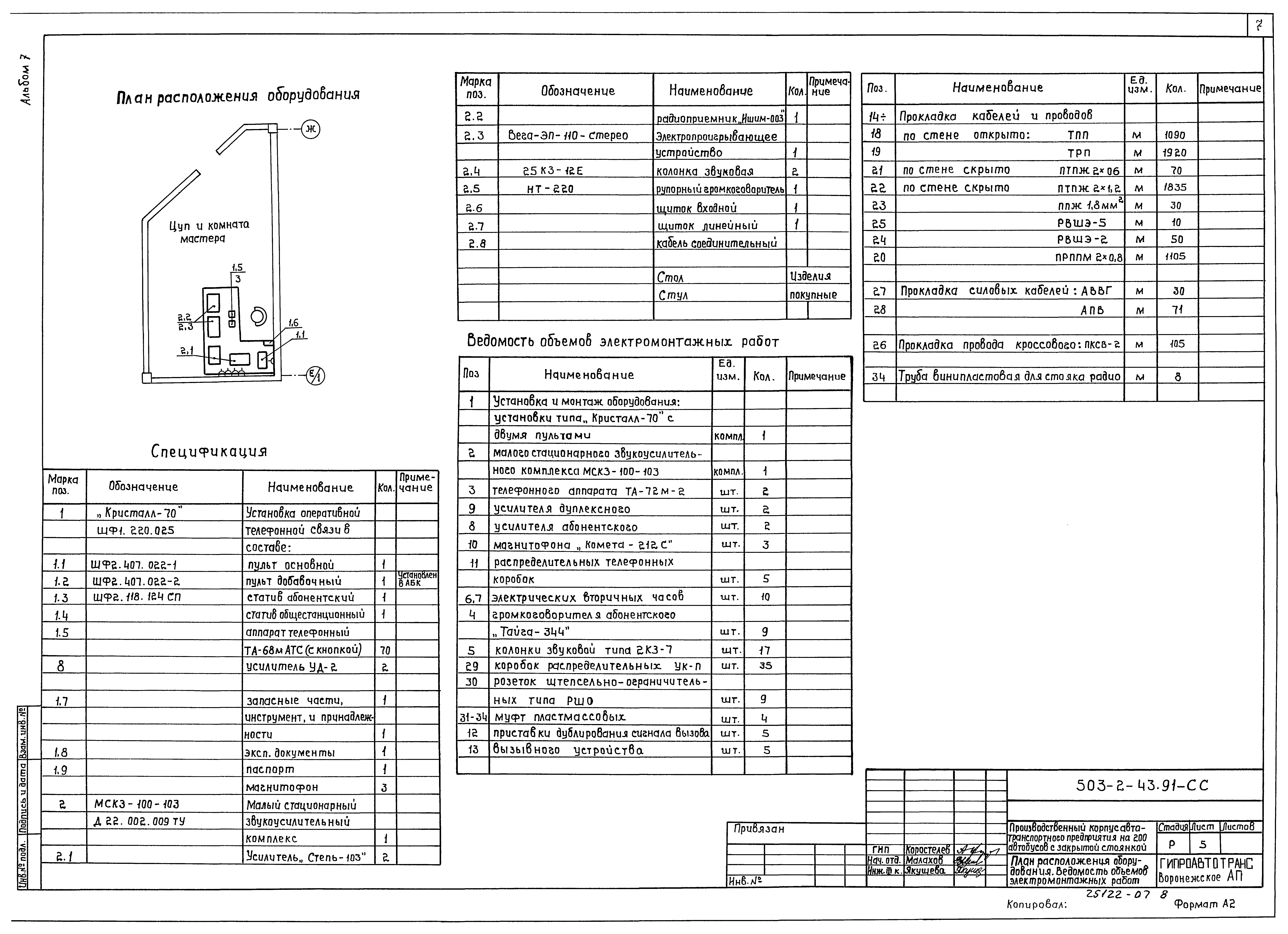 Типовой проект 503-2-43.91