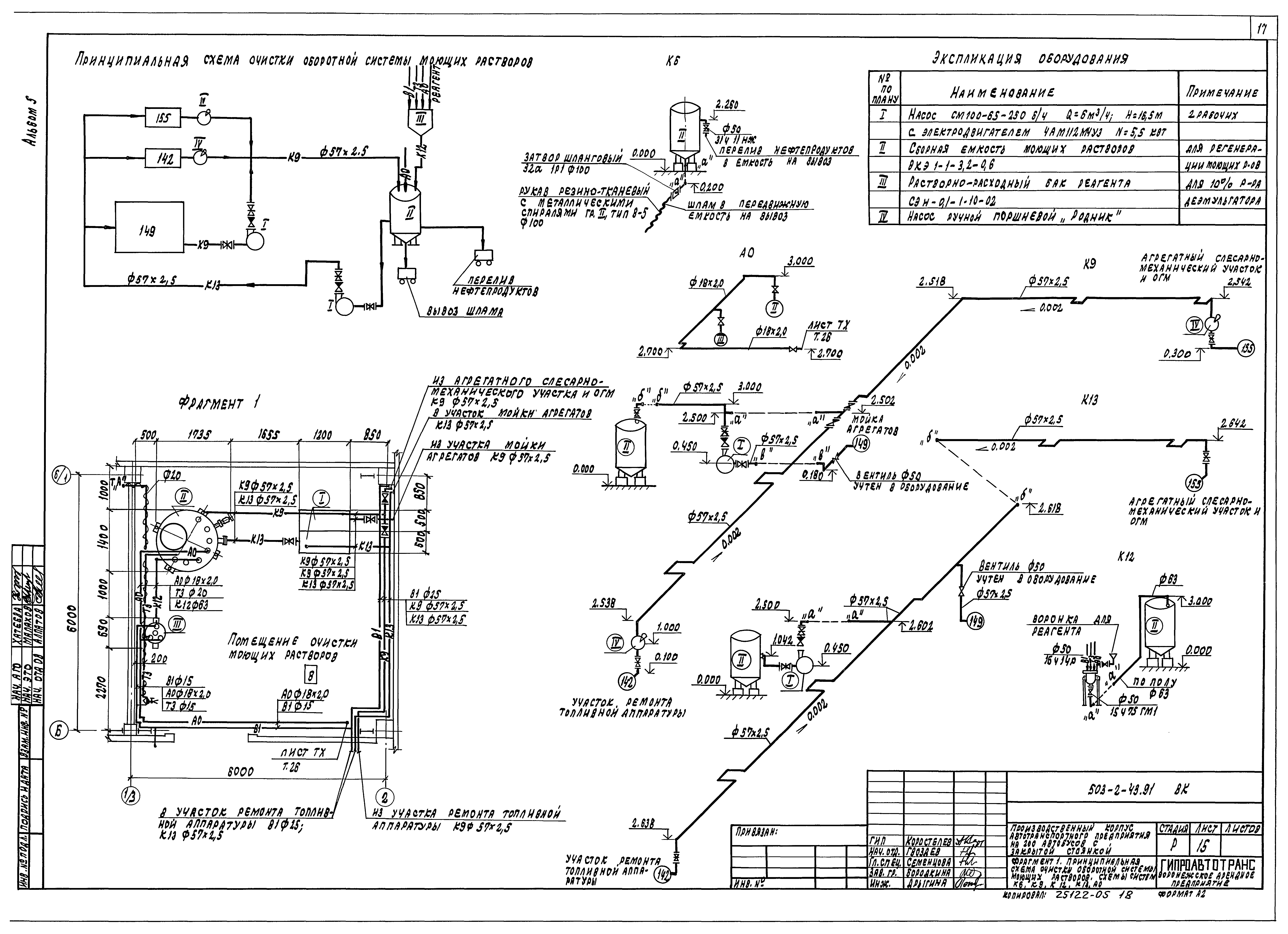 Типовой проект 503-2-43.91