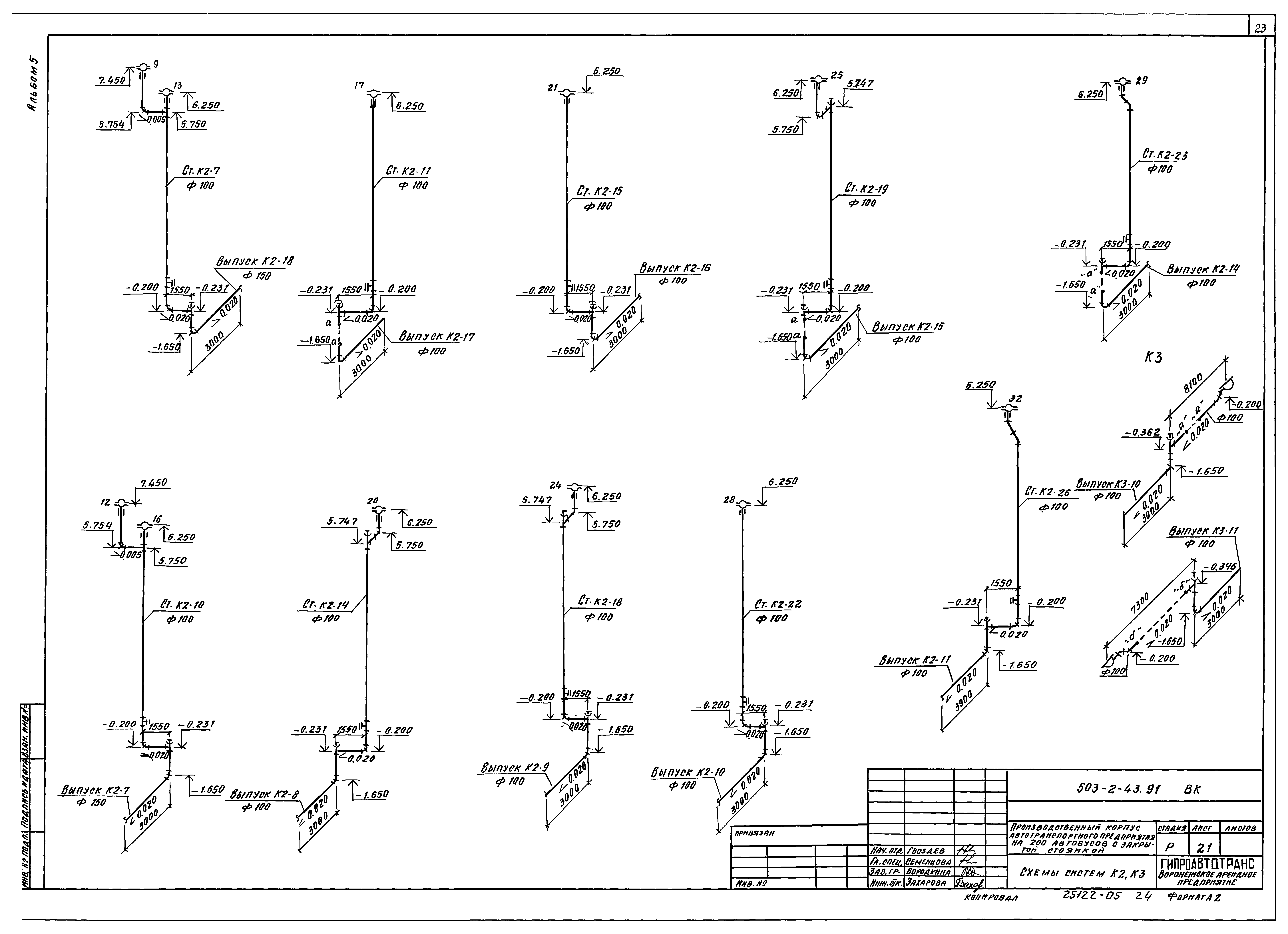 Типовой проект 503-2-43.91