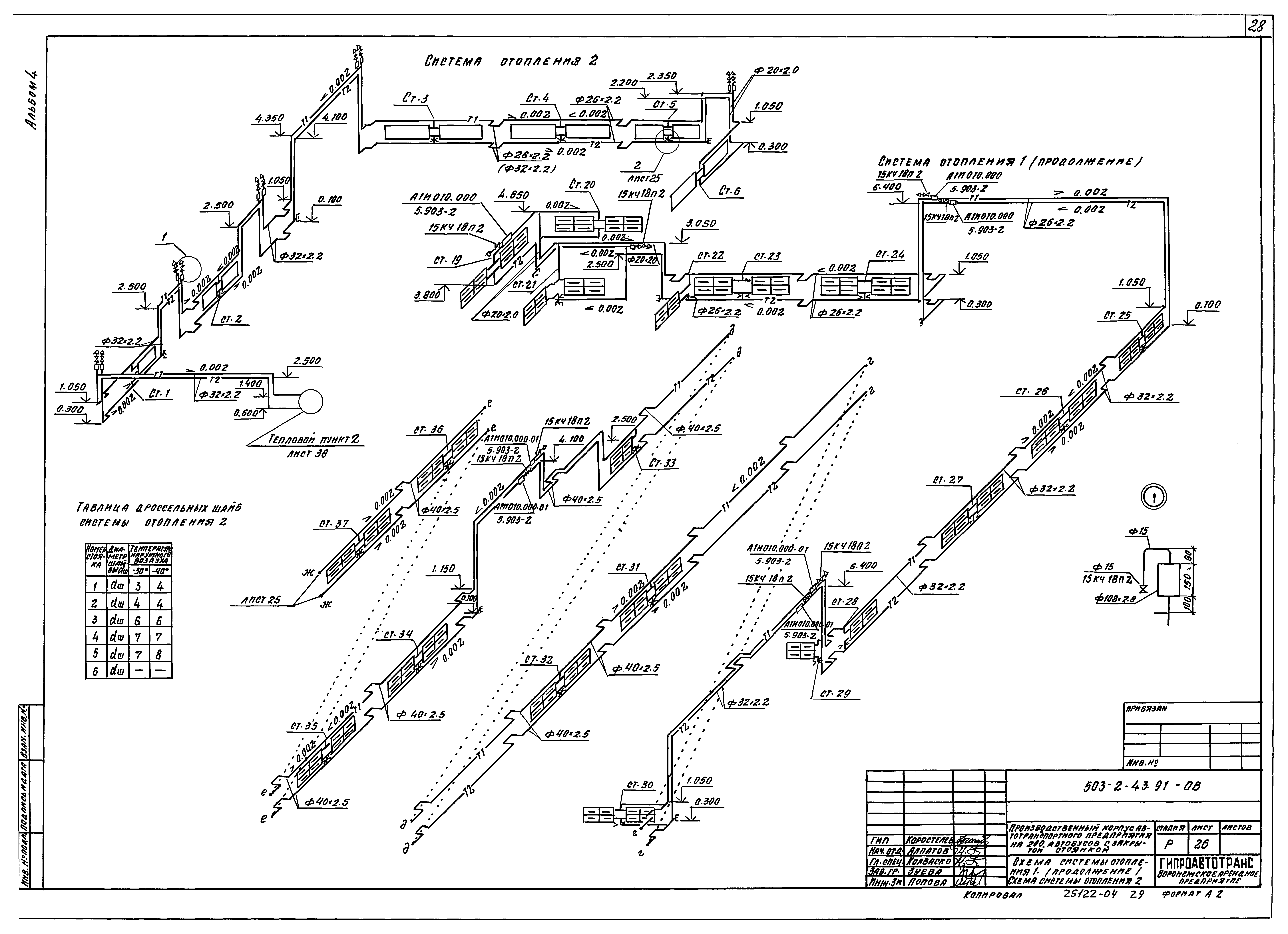 Типовой проект 503-2-43.91