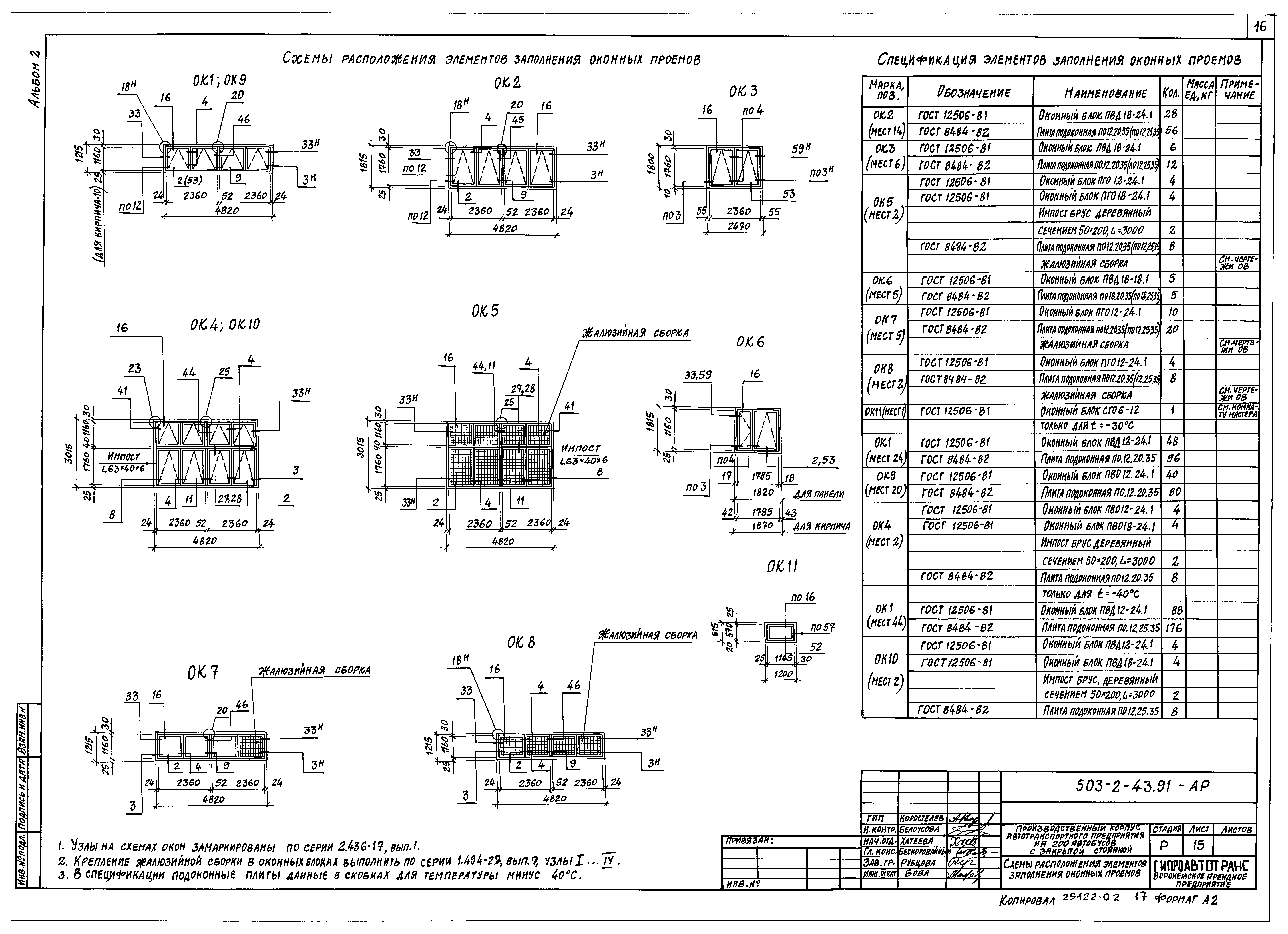 Типовой проект 503-2-43.91