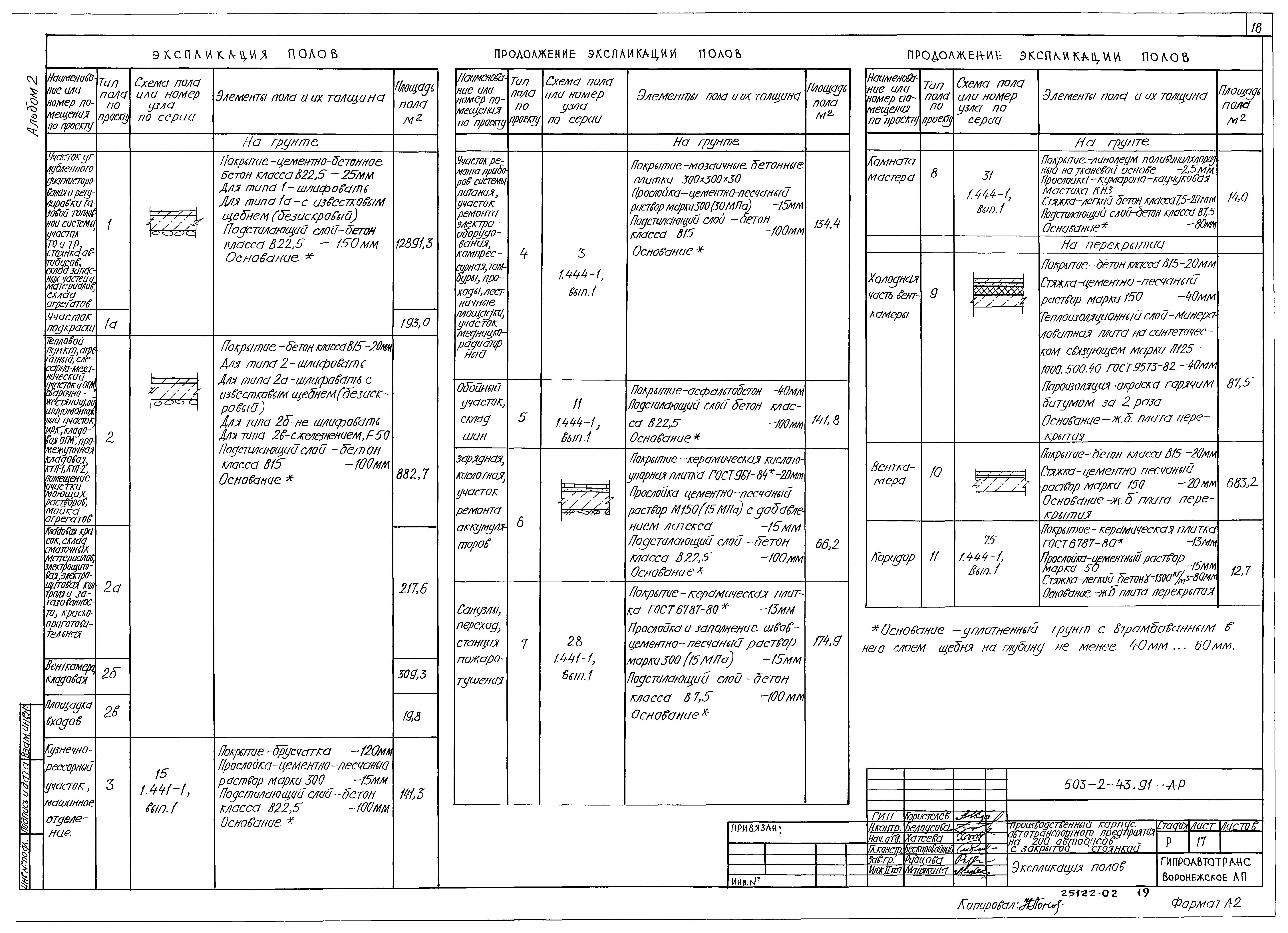 Типовой проект 503-2-43.91