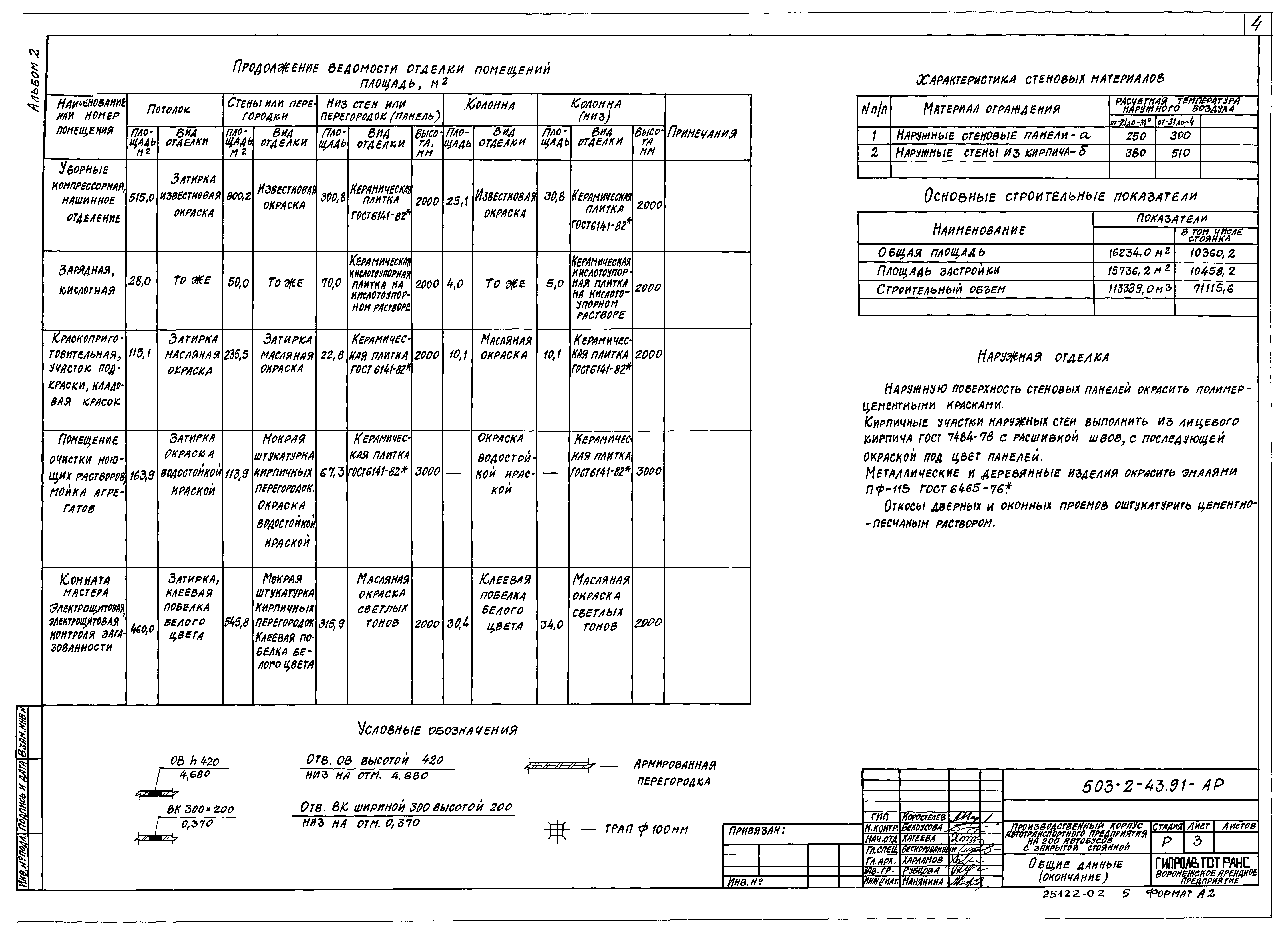 Типовой проект 503-2-43.91