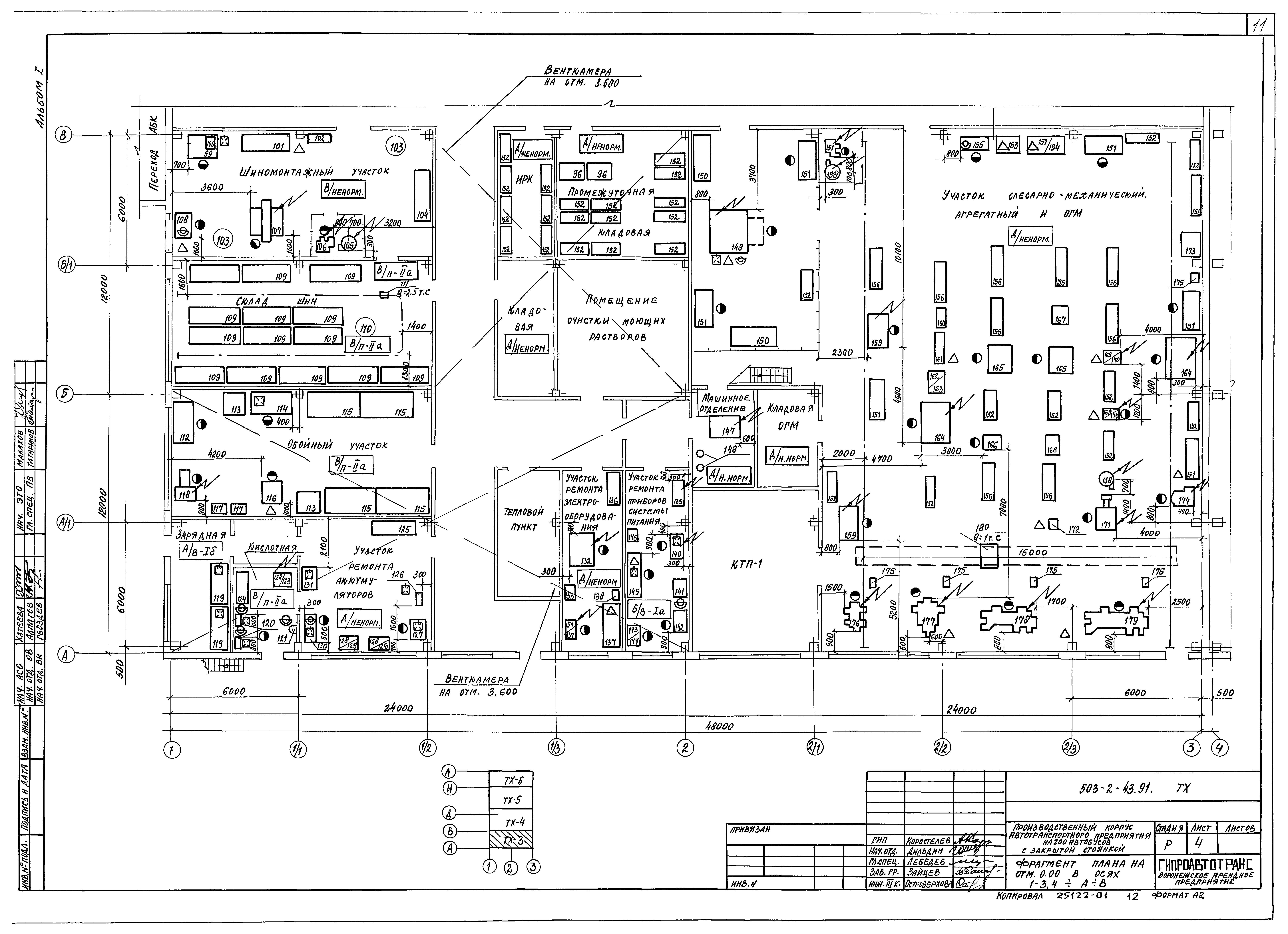 Типовой проект 503-2-43.91