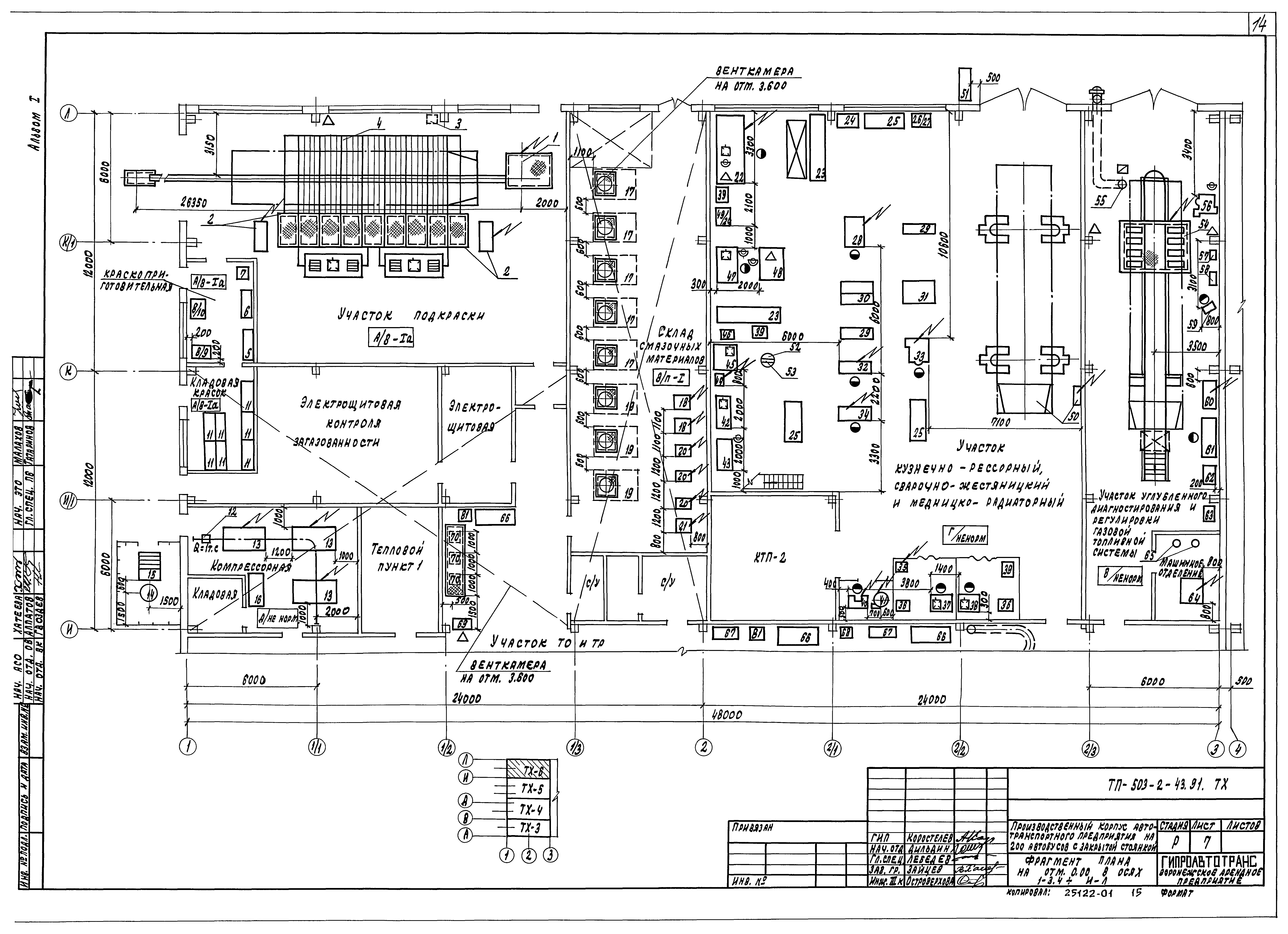 Типовой проект 503-2-43.91