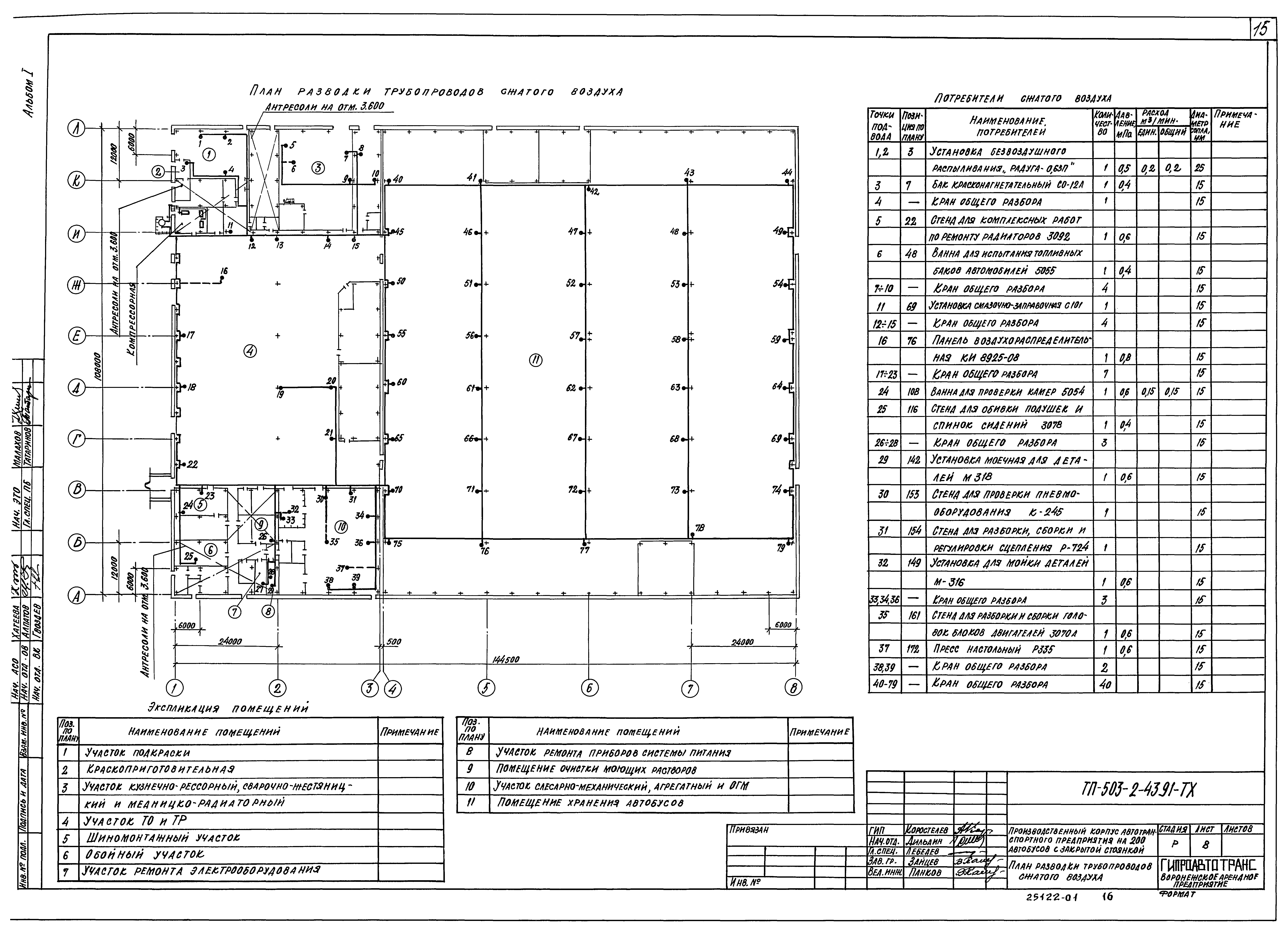 Типовой проект 503-2-43.91