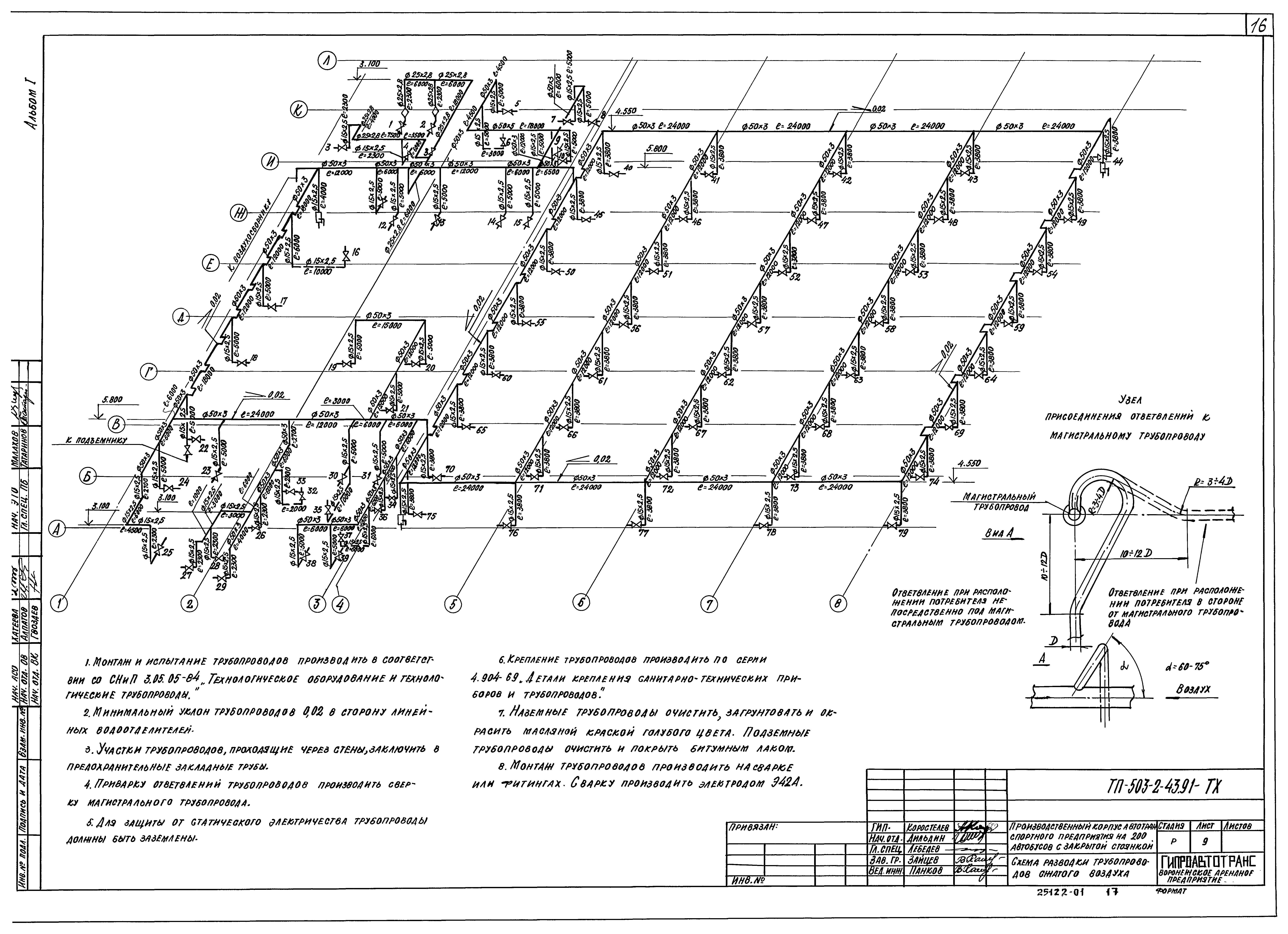 Типовой проект 503-2-43.91