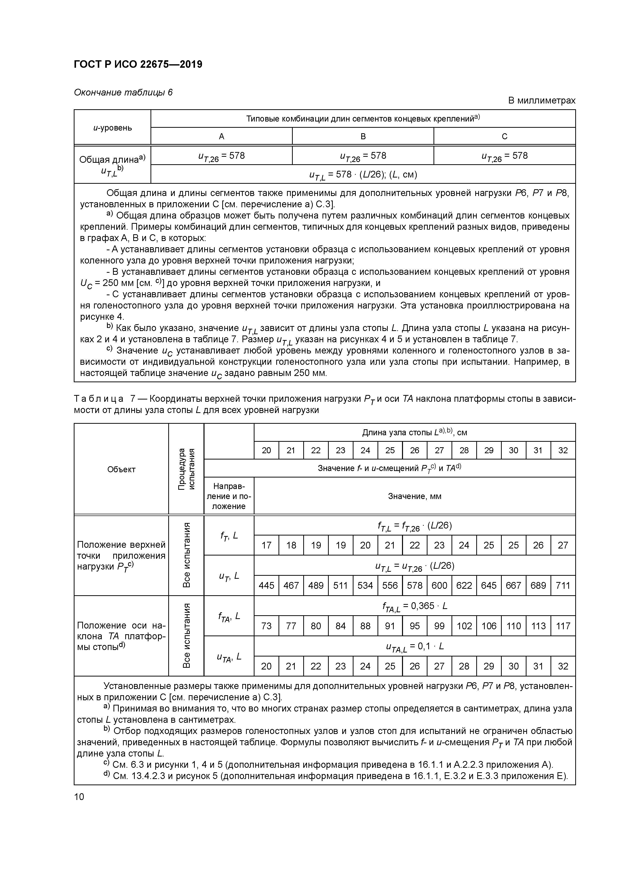 ГОСТ Р ИСО 22675-2019