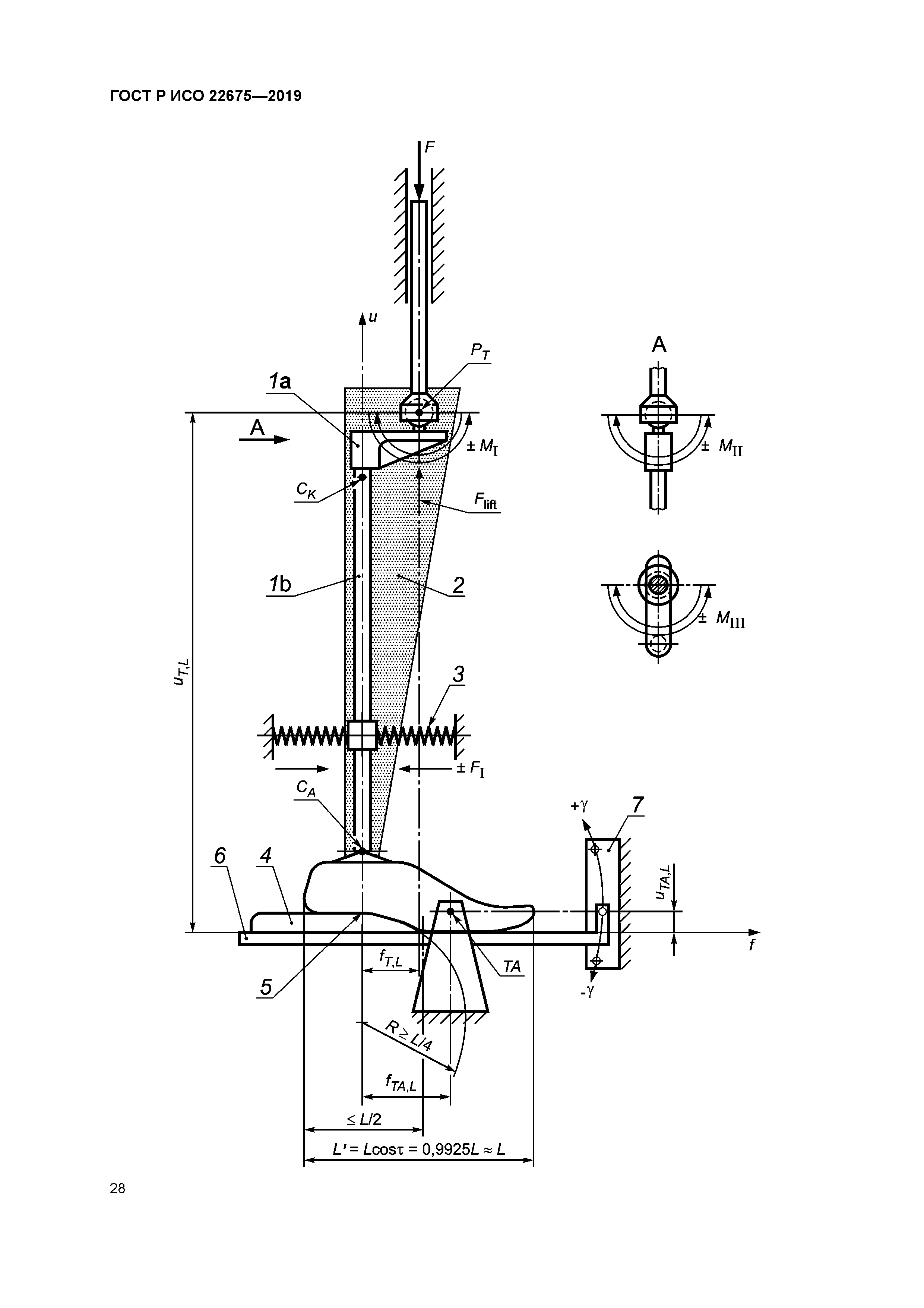 ГОСТ Р ИСО 22675-2019