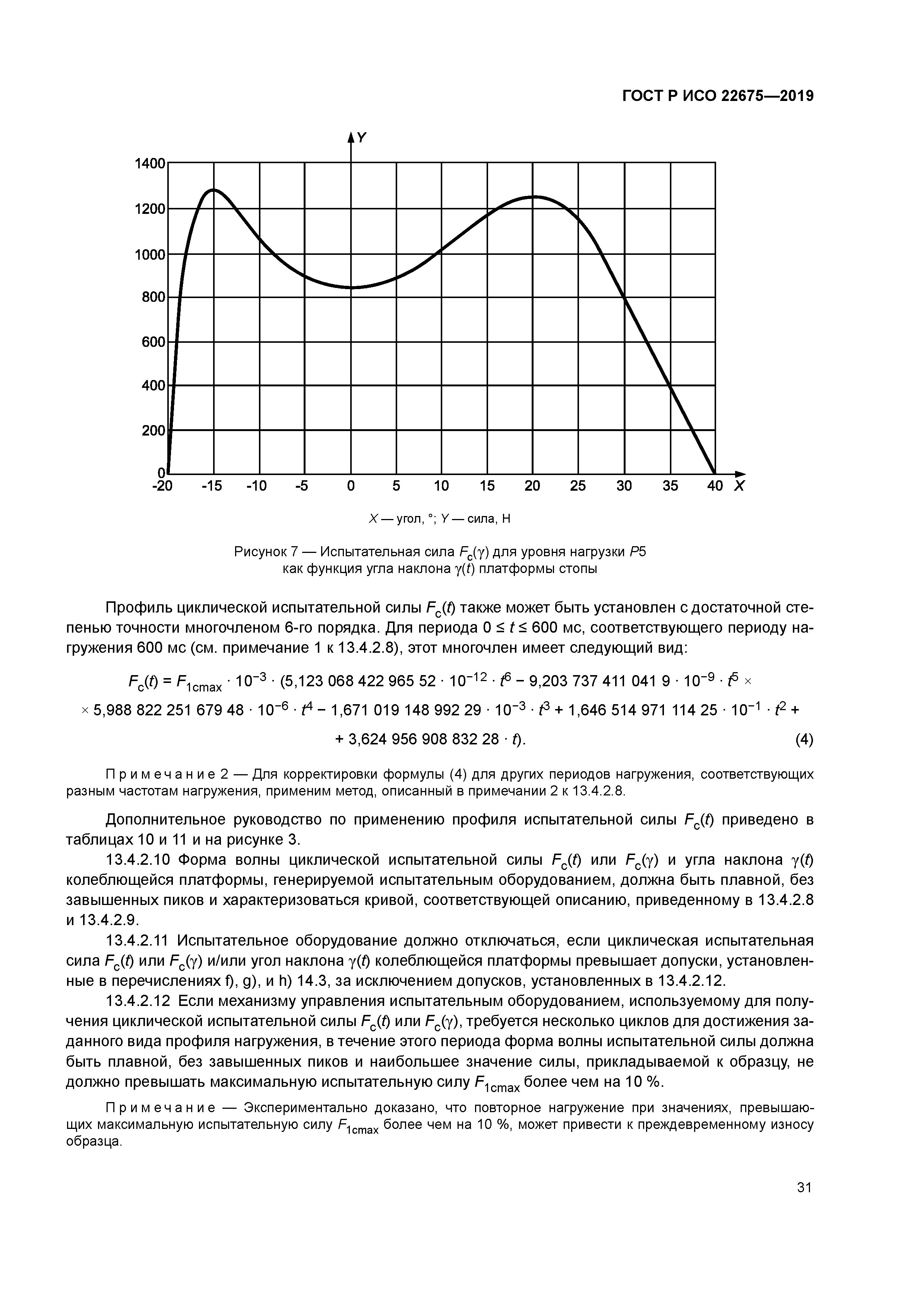 ГОСТ Р ИСО 22675-2019